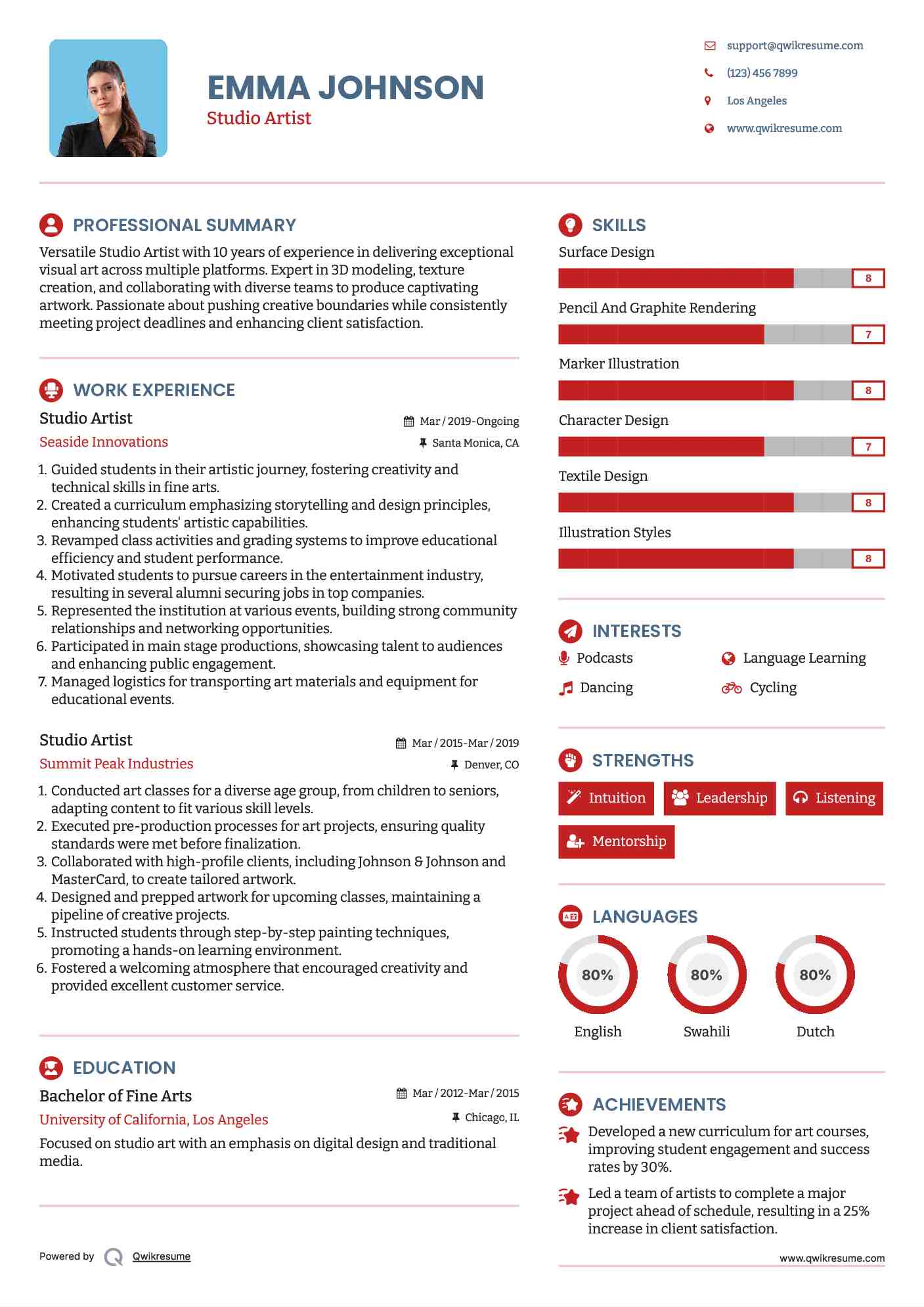 Studio Artist Resume Sample