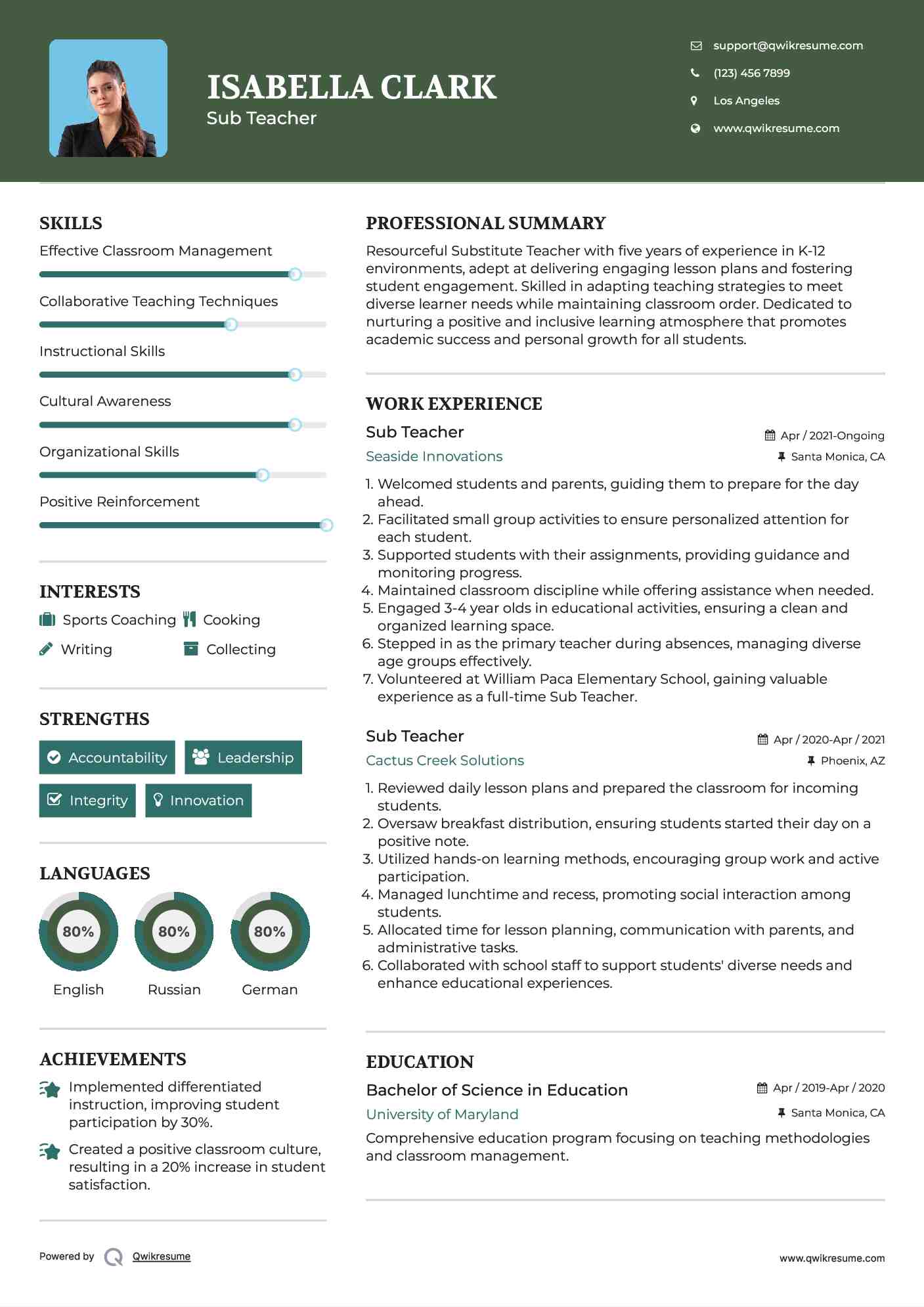 Sub Teacher Resume Format