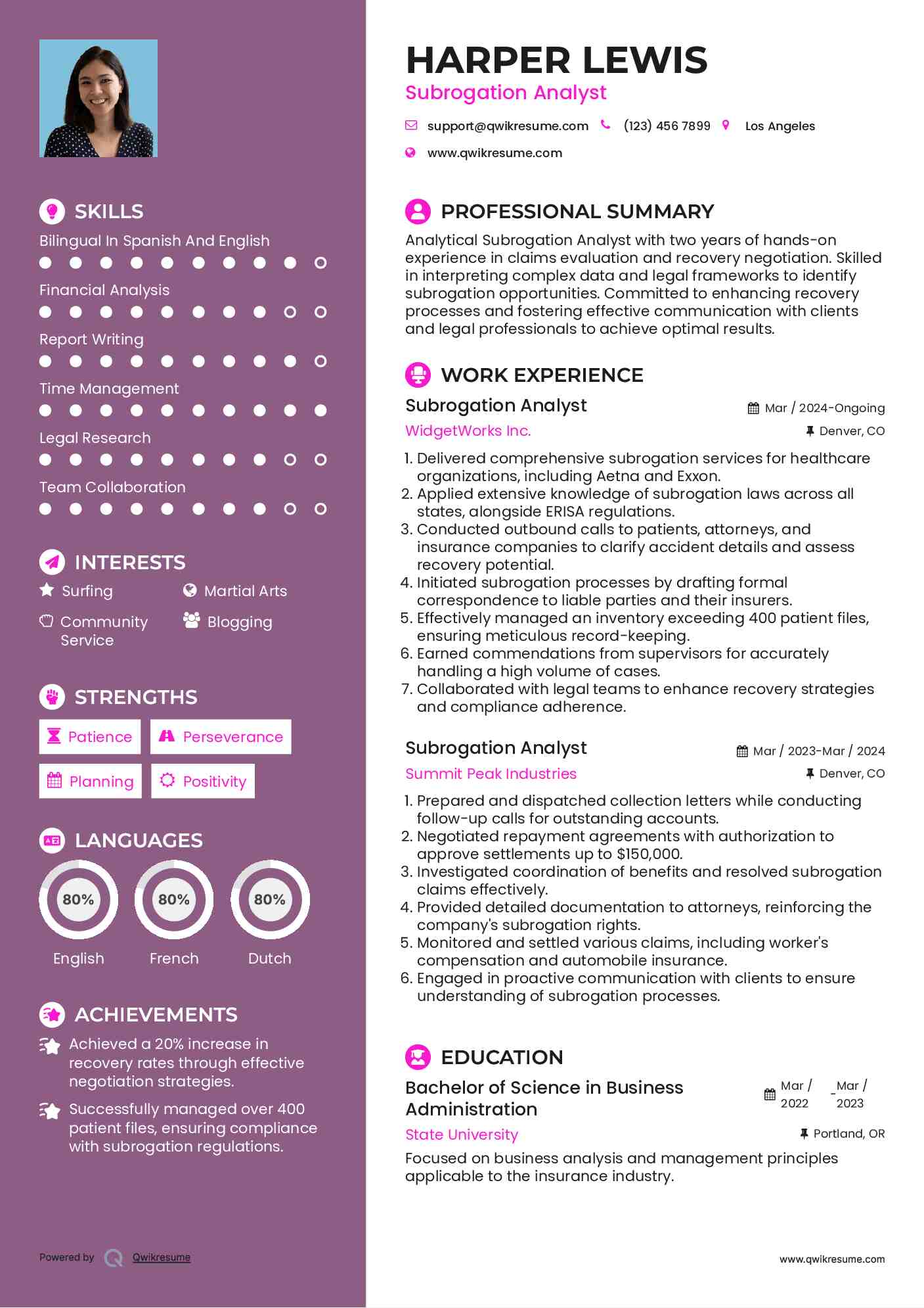 Subrogation Analyst Resume Example