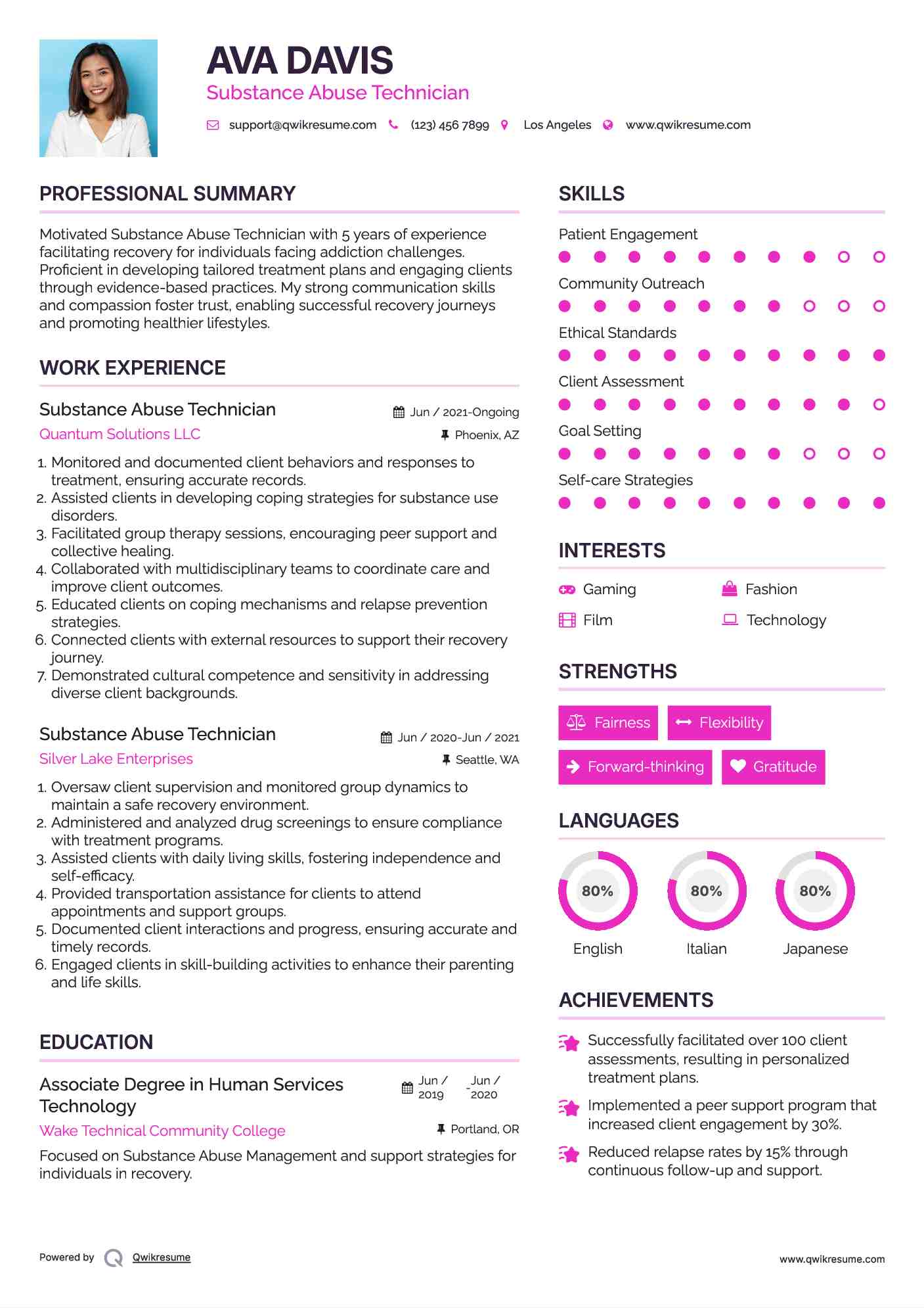 Substance Abuse Technician Resume Model