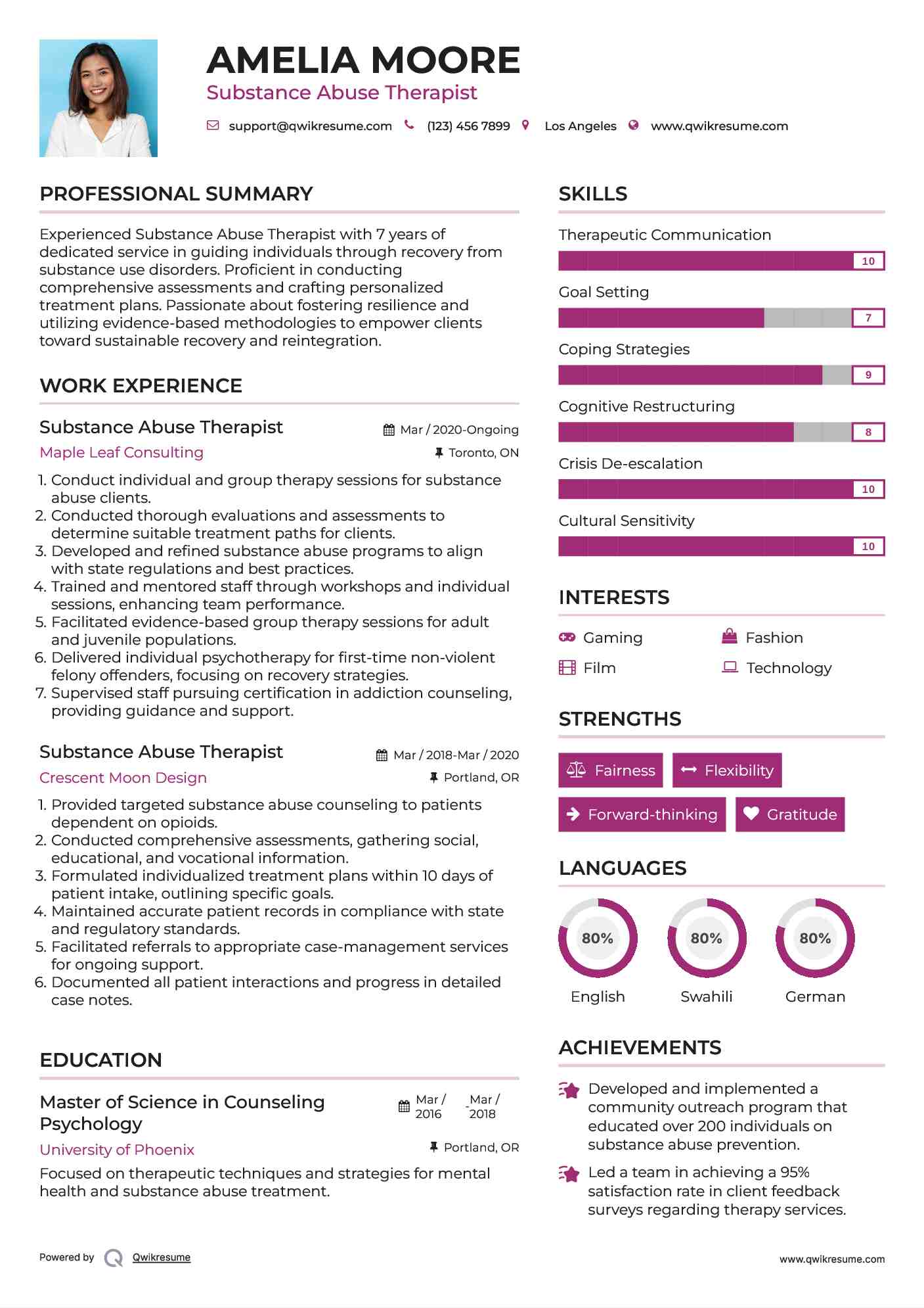 Substance Abuse Therapist Resume Format