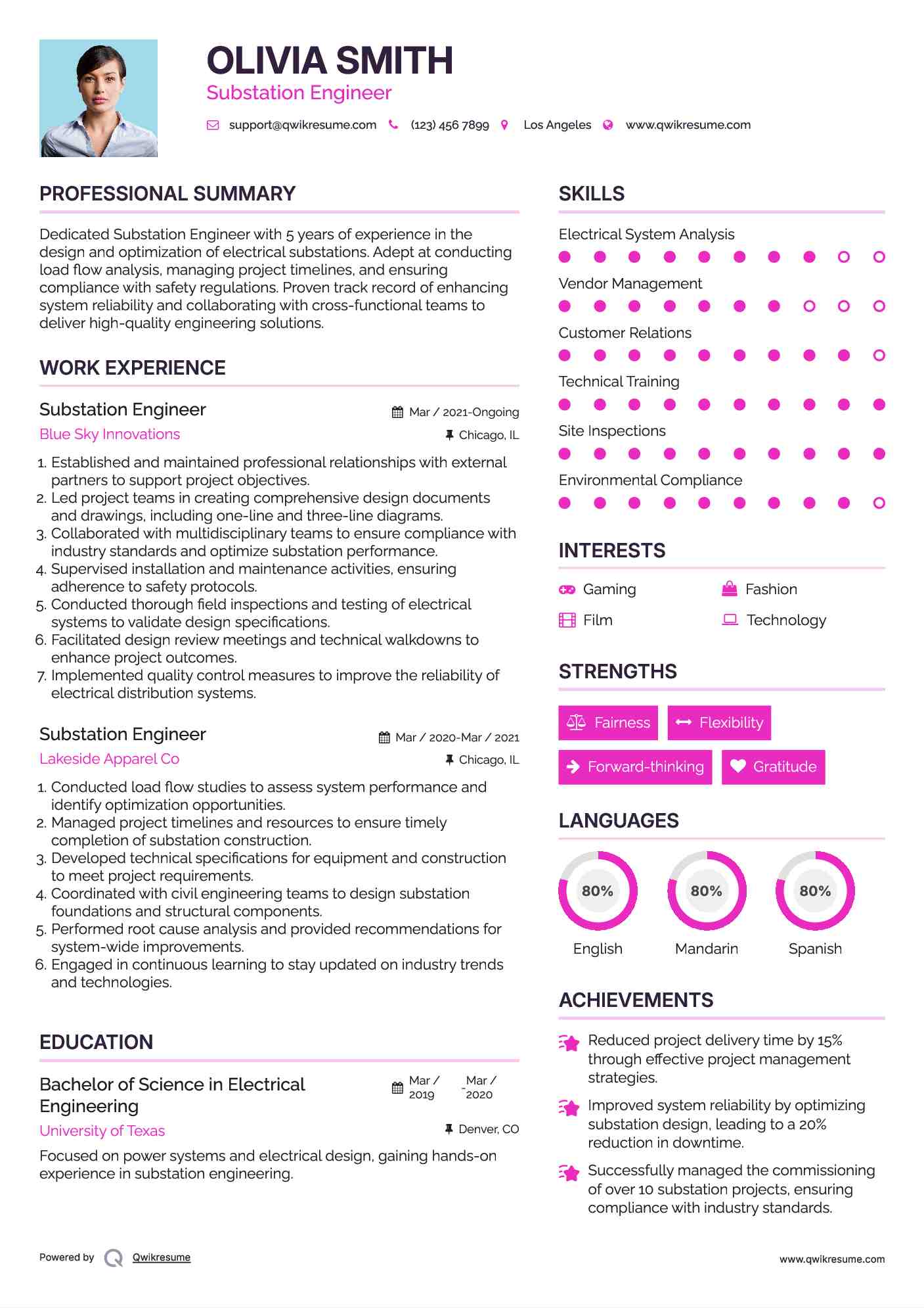 Substation Engineer Resume Template