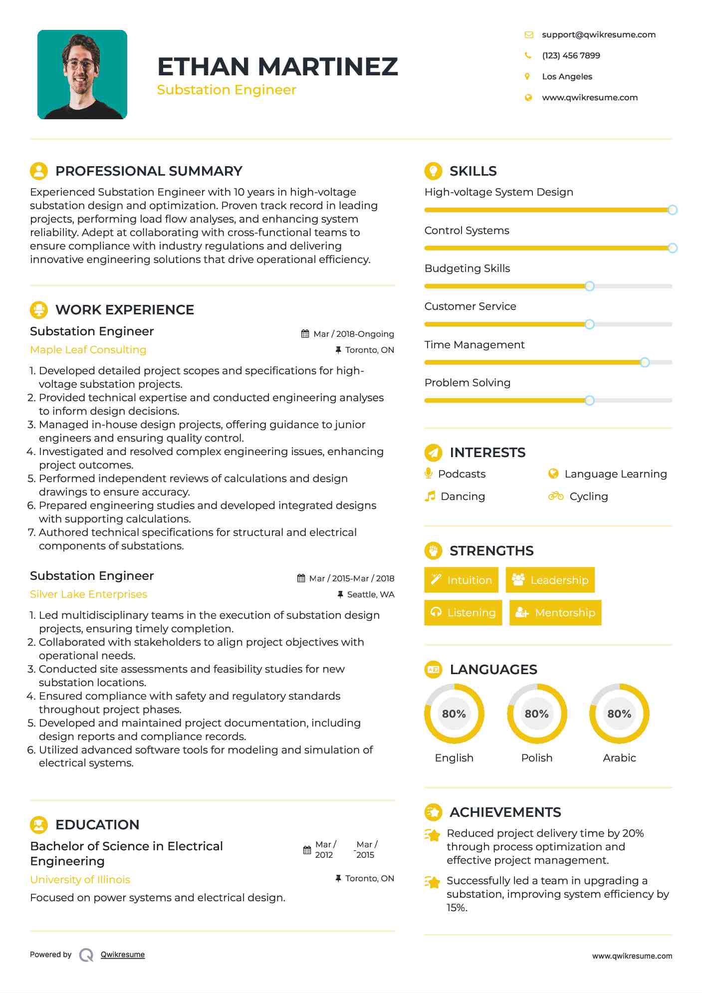 Substation Engineer Resume Model