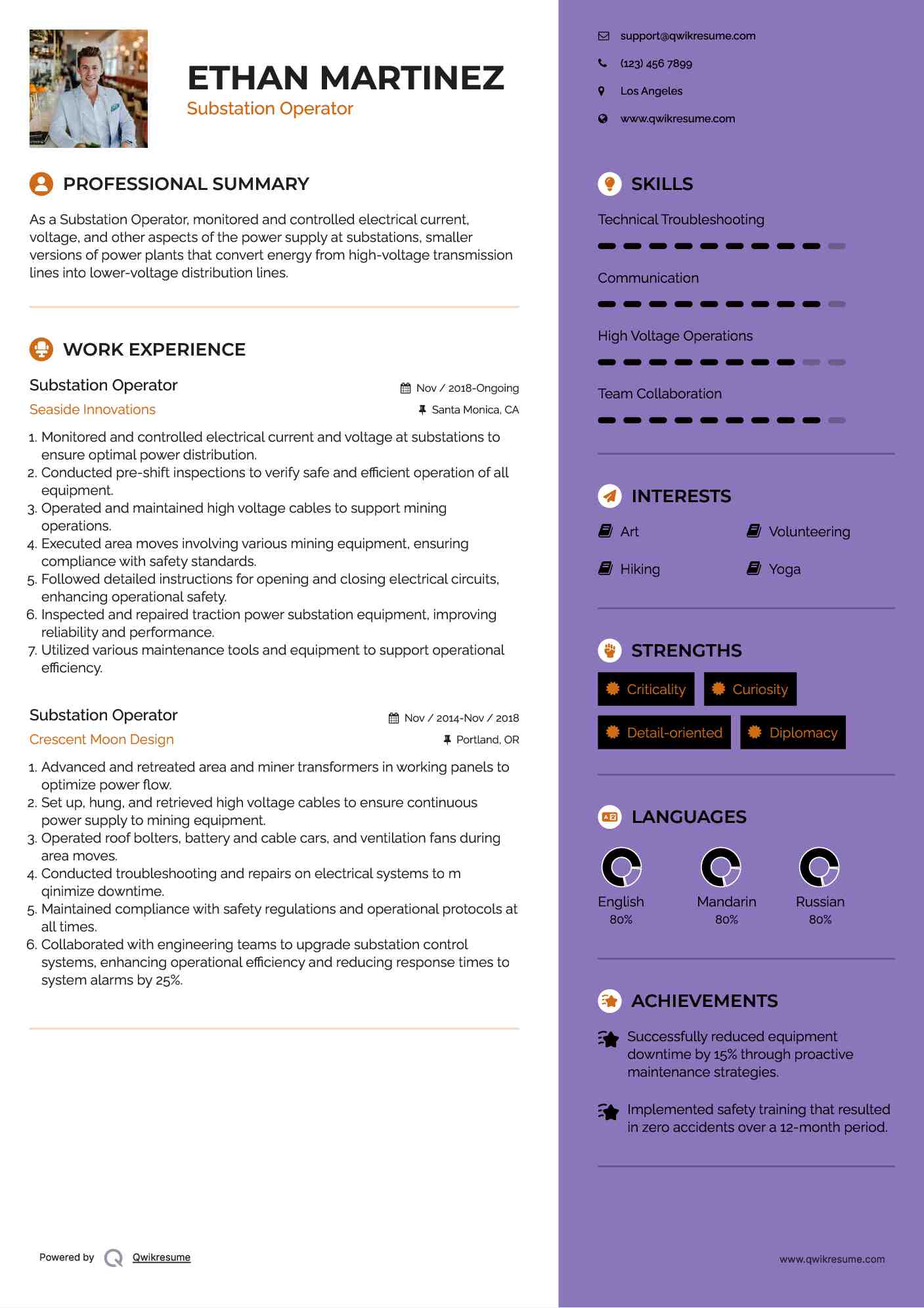 Substation Operator Resume Sample