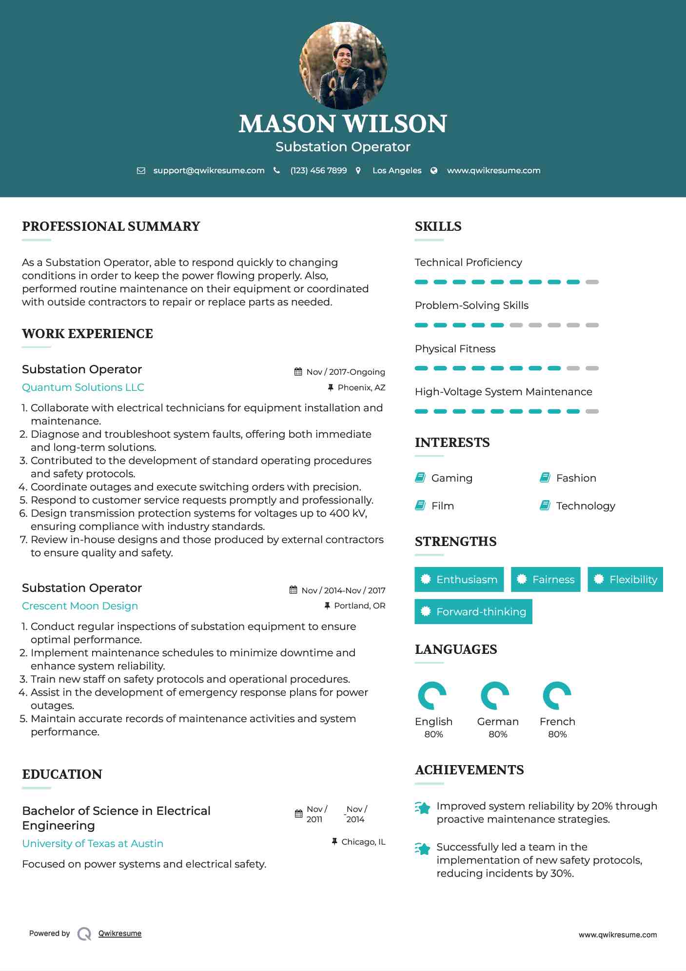 Substation Operator Resume Template