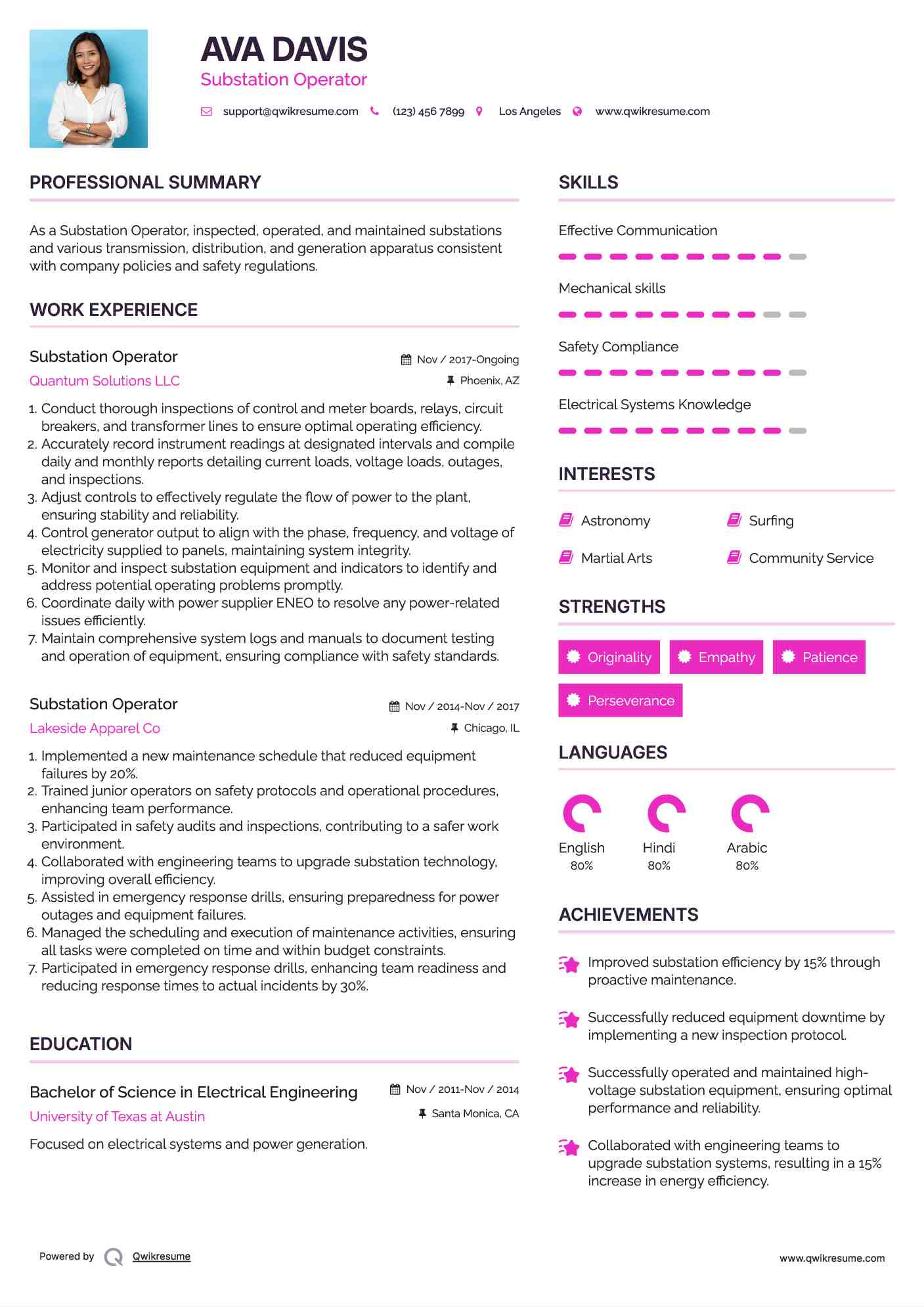 Substation Operator Resume Format