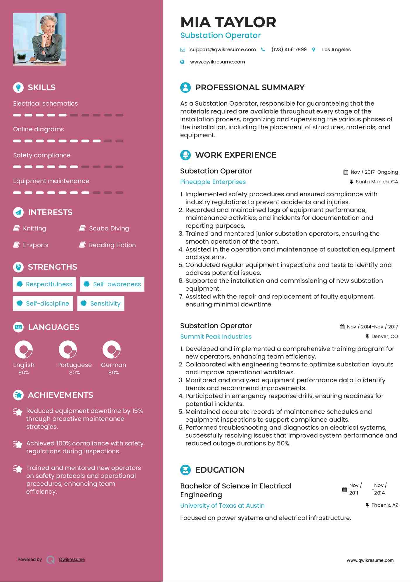 Substation Operator Resume Model