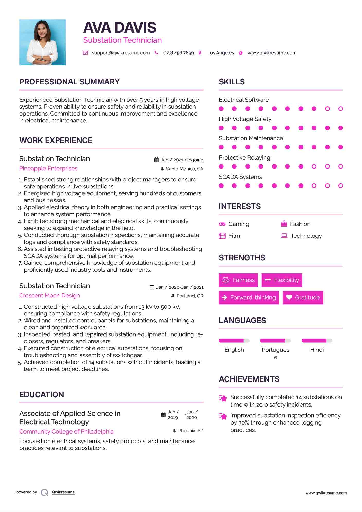 Substation Technician Resume Format