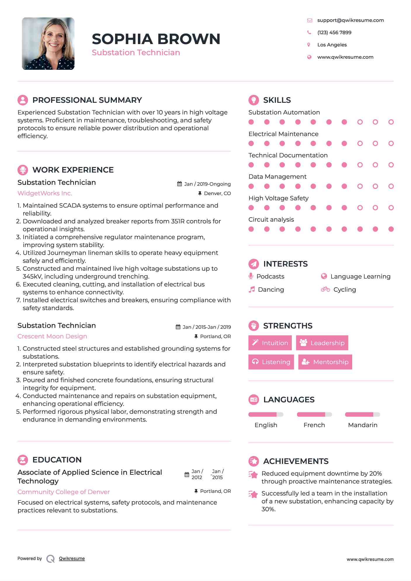 Substation Technician Resume Sample