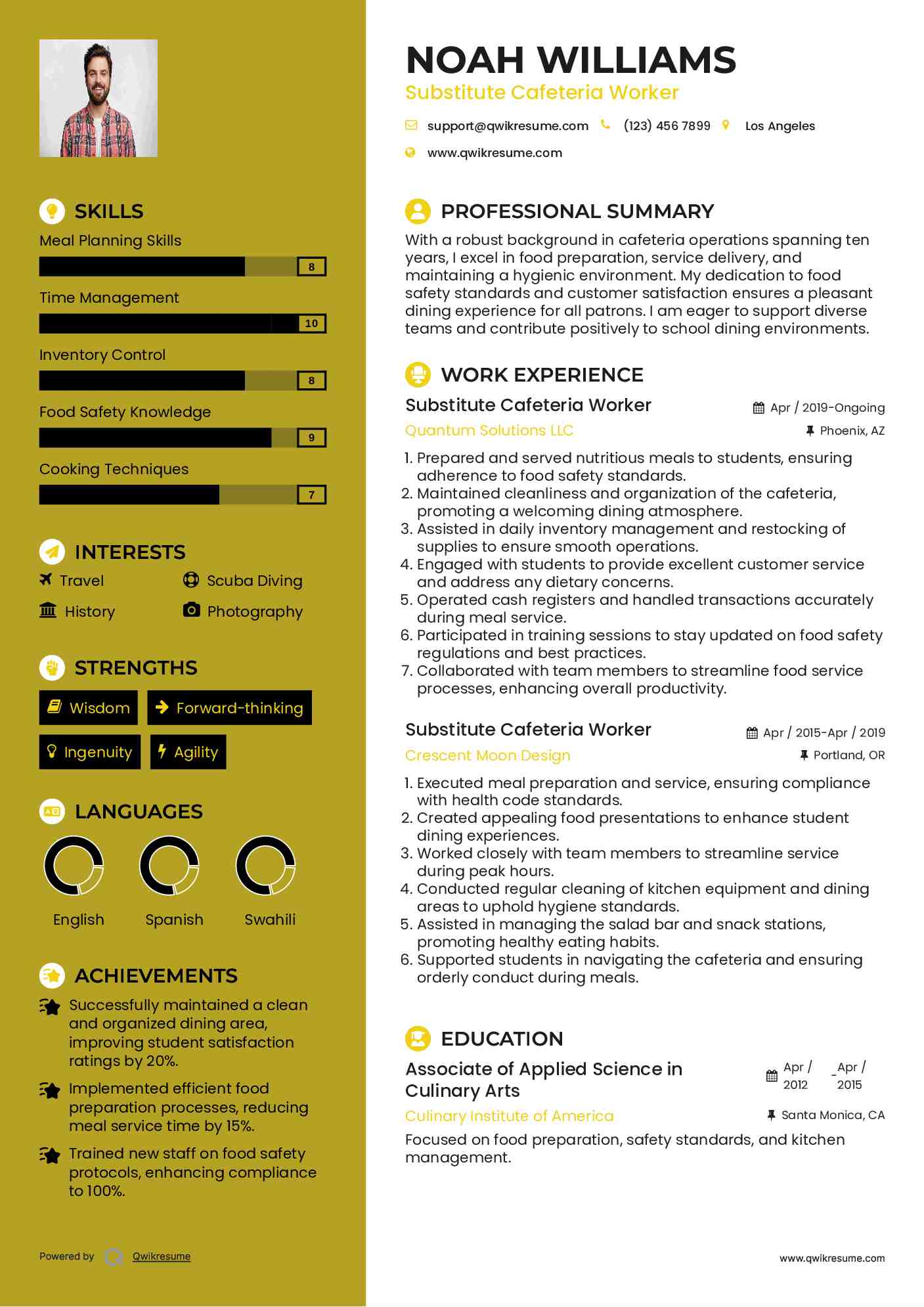 Substitute Cafeteria Worker Resume Model