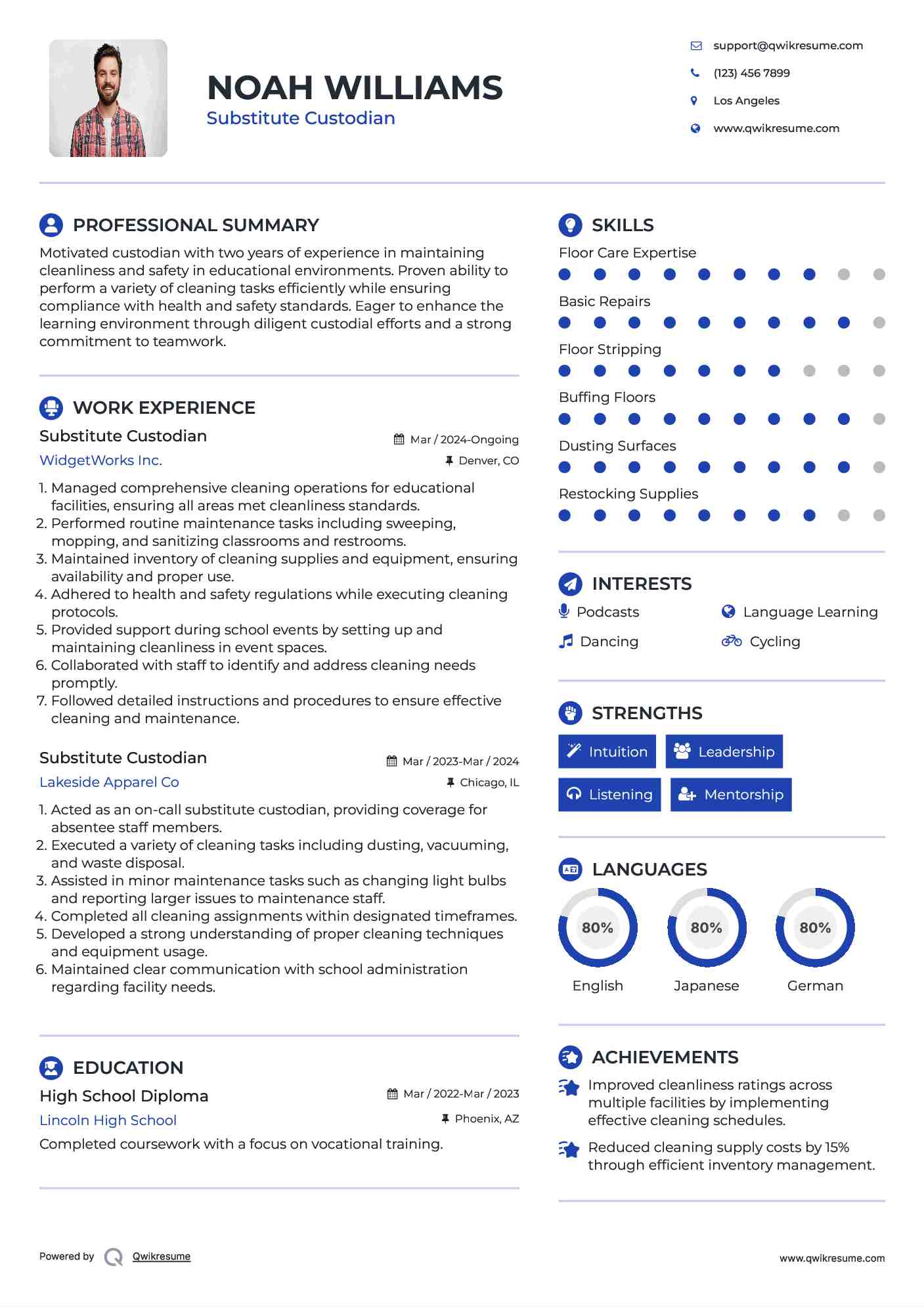 Substitute Custodian Resume Format