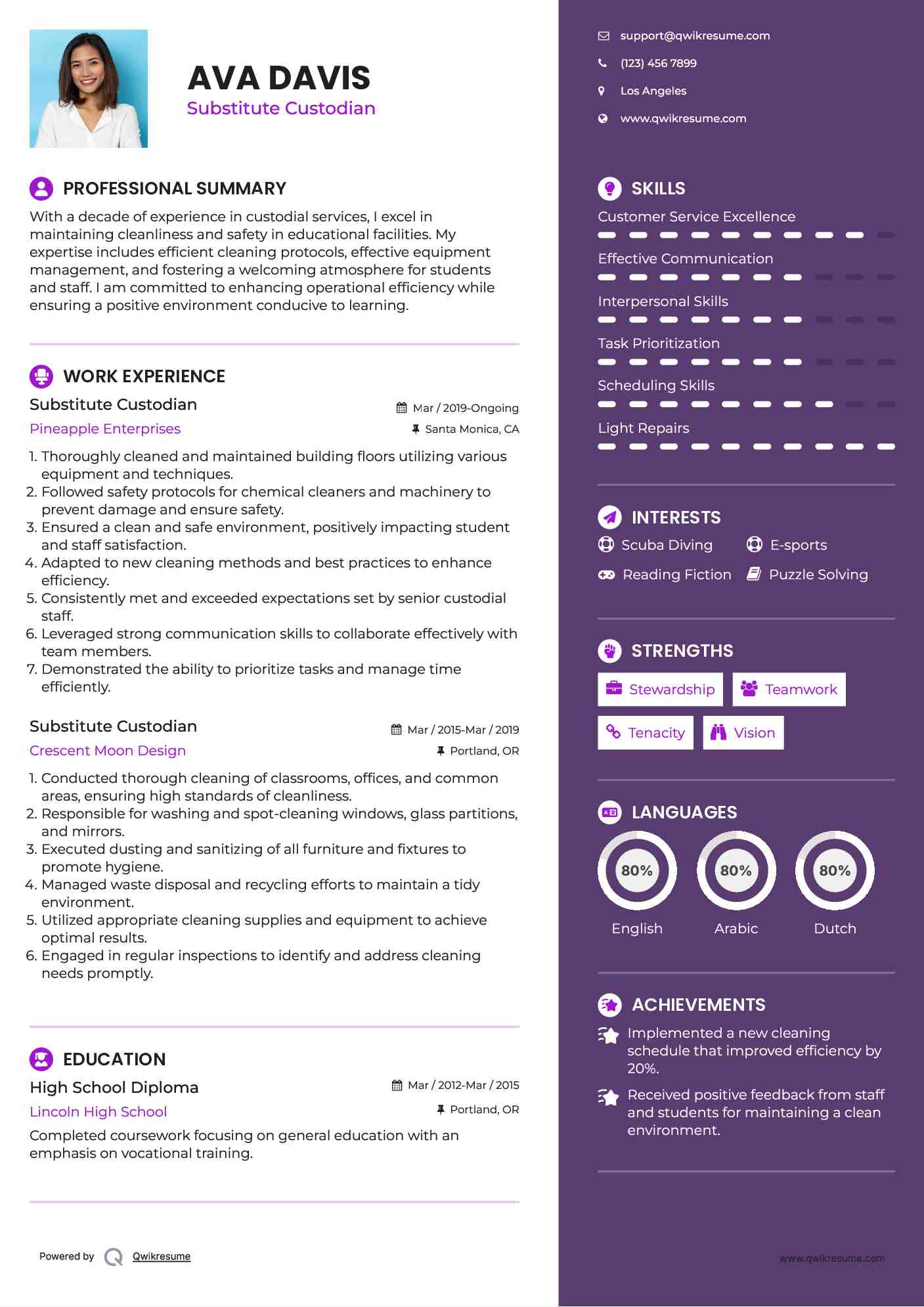 Substitute Custodian Resume Template