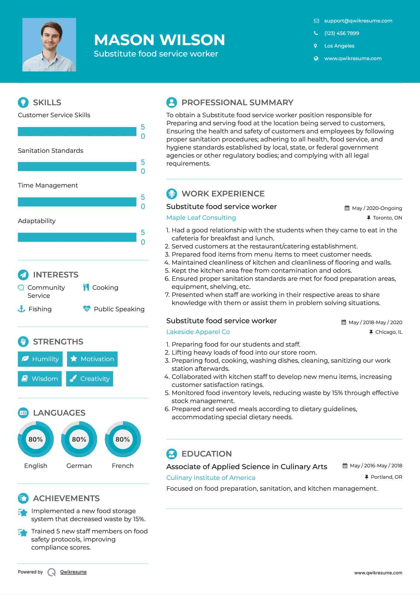 Substitute food service worker Resume Model