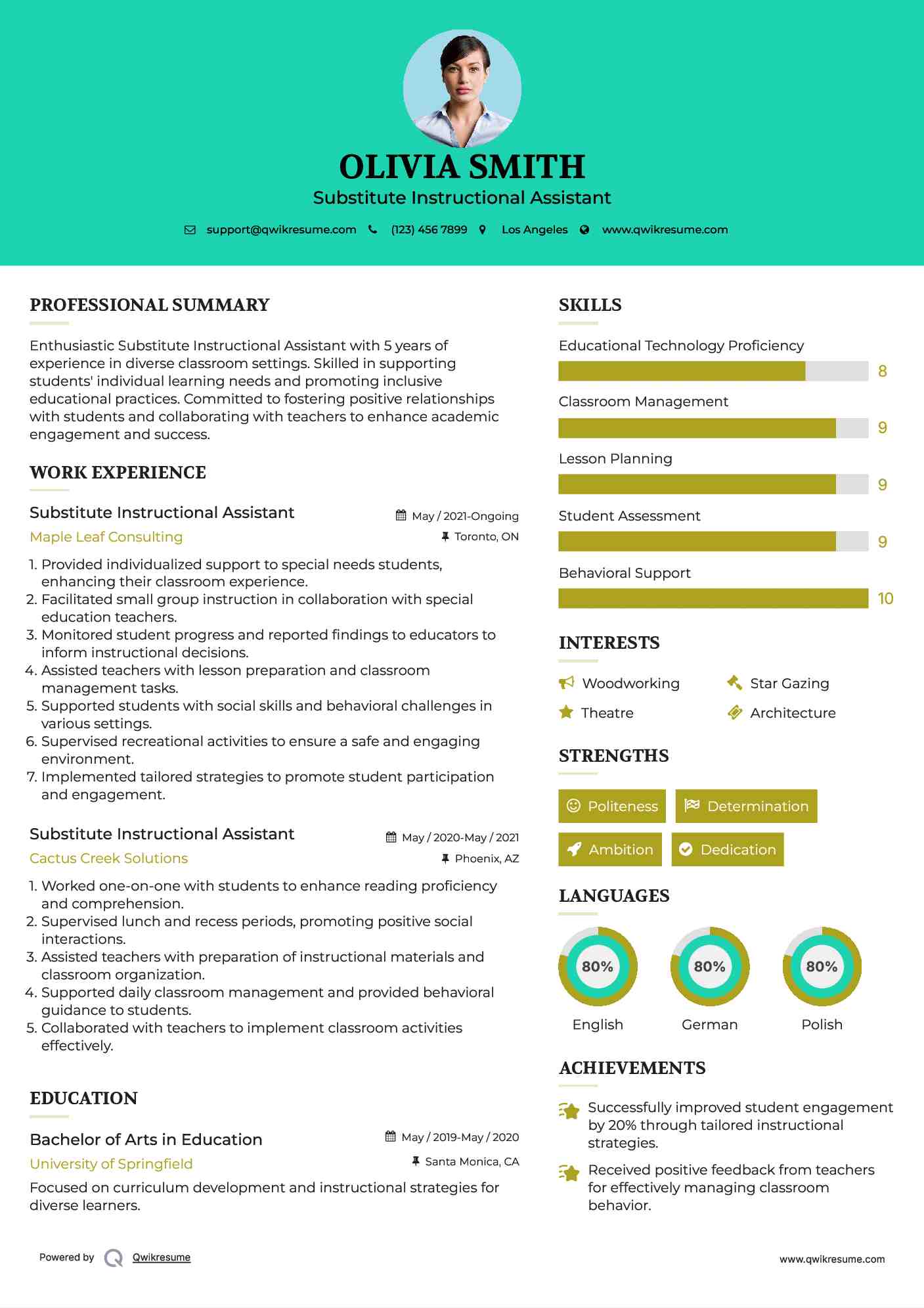 Substitute Instructional Assistant Resume Model