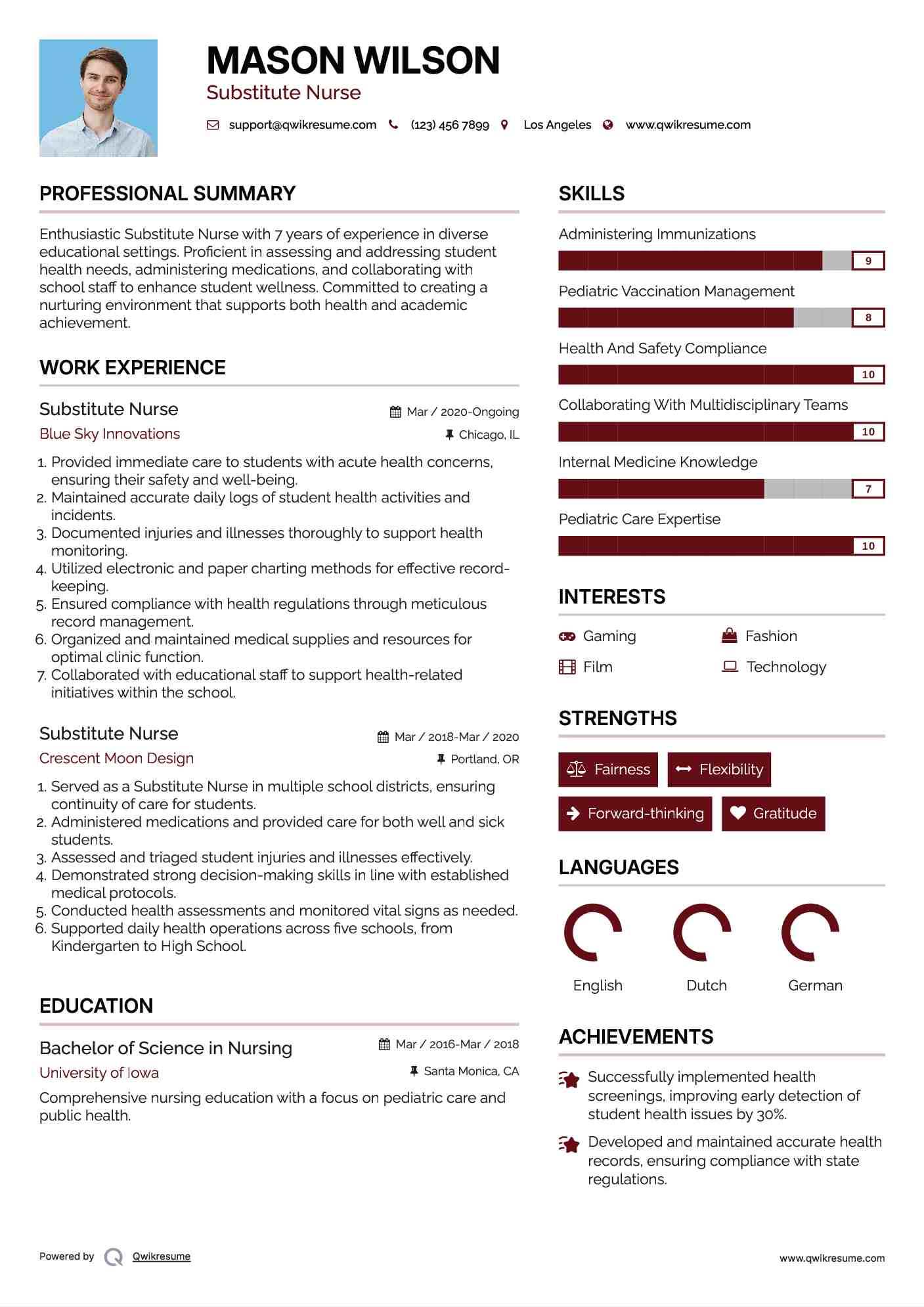 Substitute Nurse Resume Template
