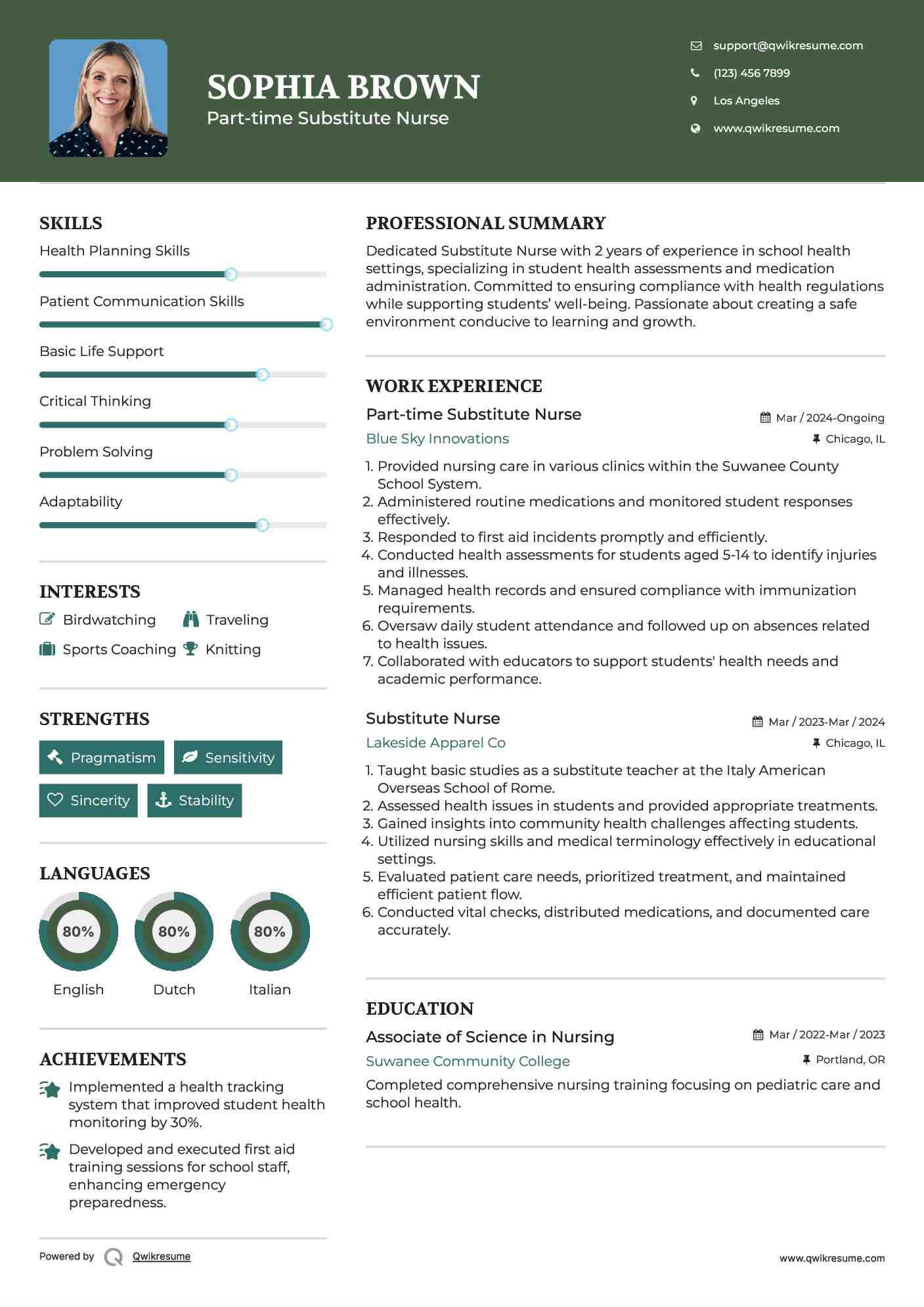 Part-time Substitute Nurse Resume Example