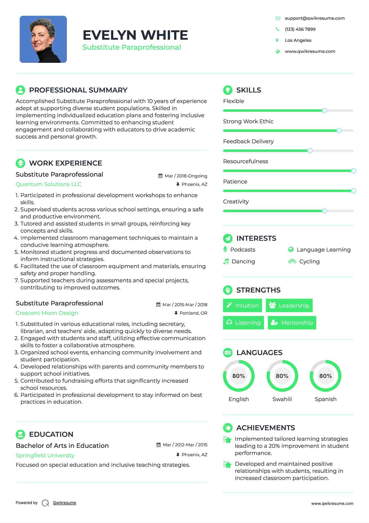 Substitute Paraprofessional Resume Template