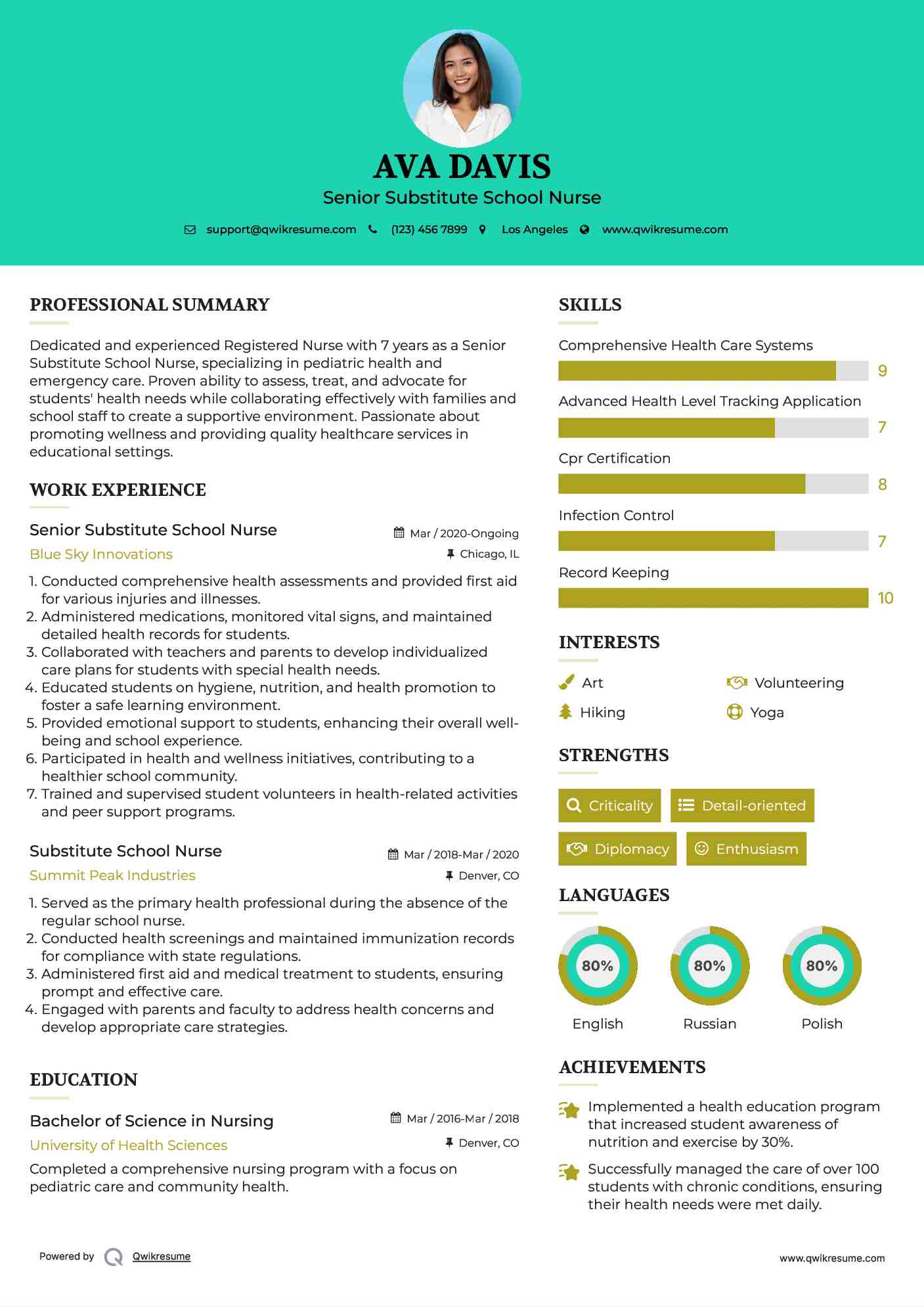 Senior Substitute School Nurse Resume Template