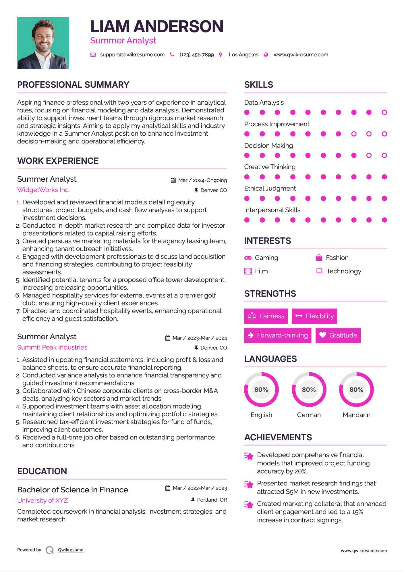 Summer Analyst Resume Sample