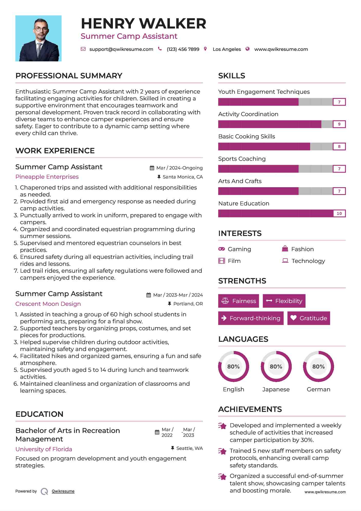 Summer Camp Assistant Resume Format