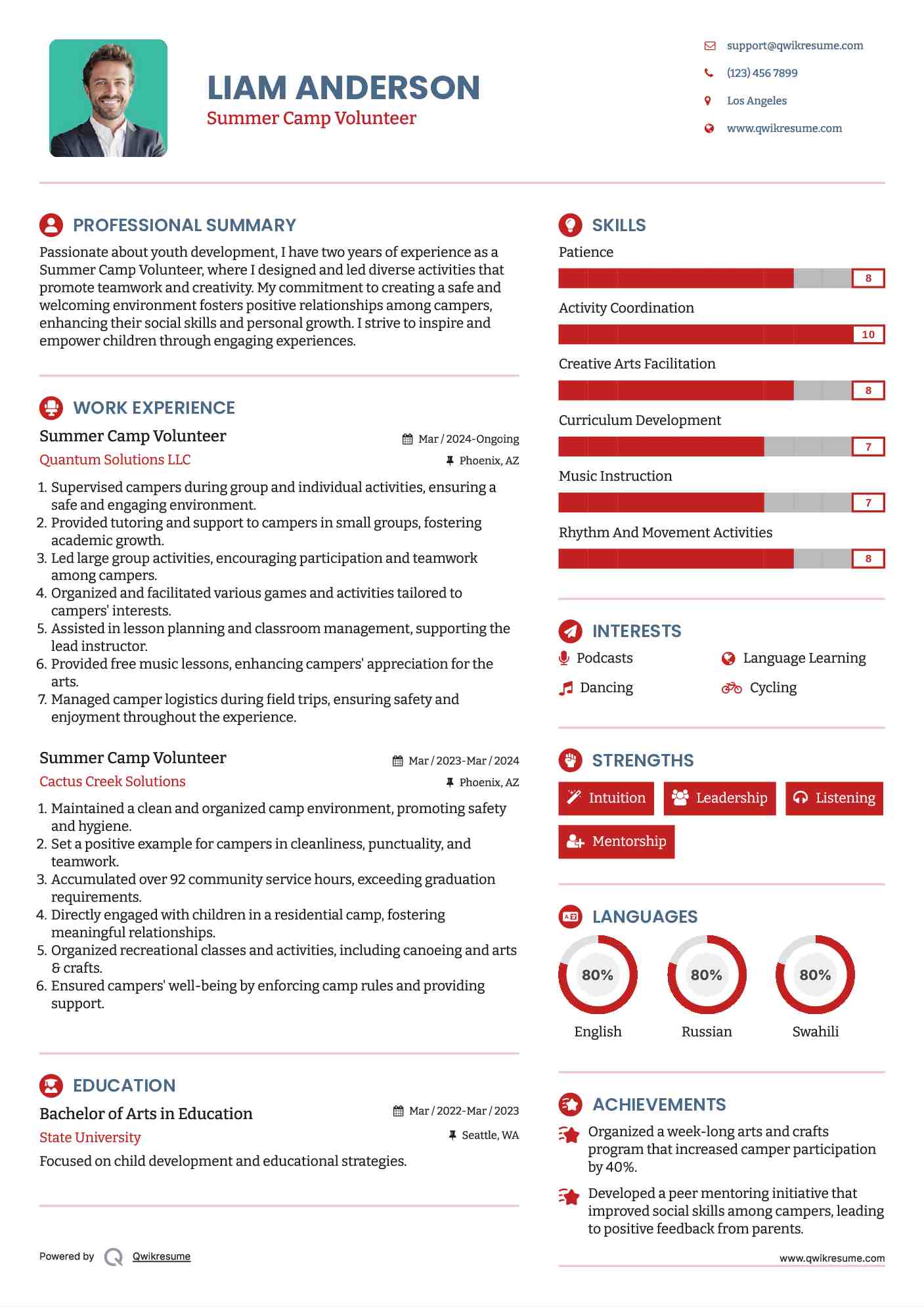 Summer Camp Volunteer Resume Format