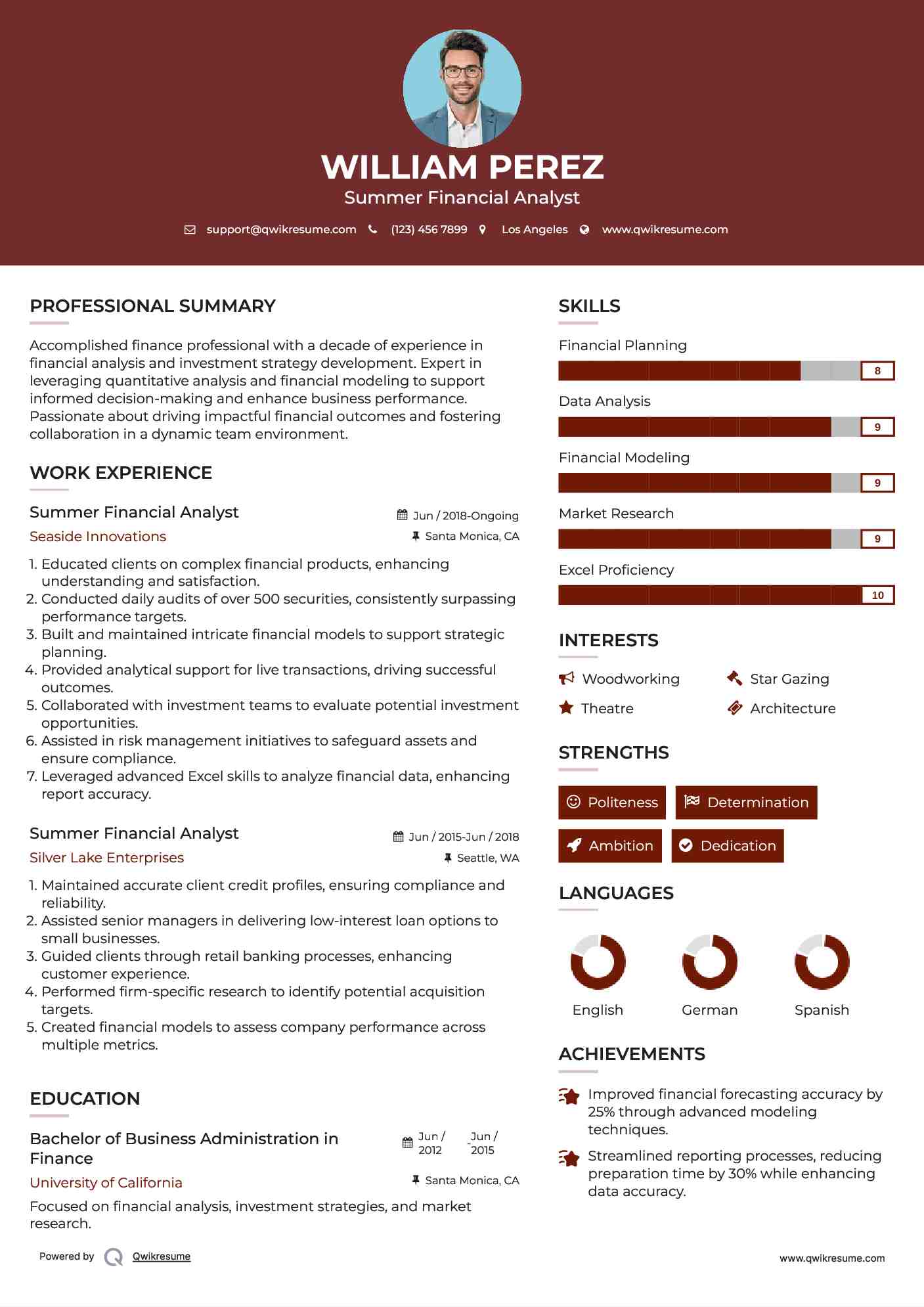 Summer Financial Analyst Resume Format