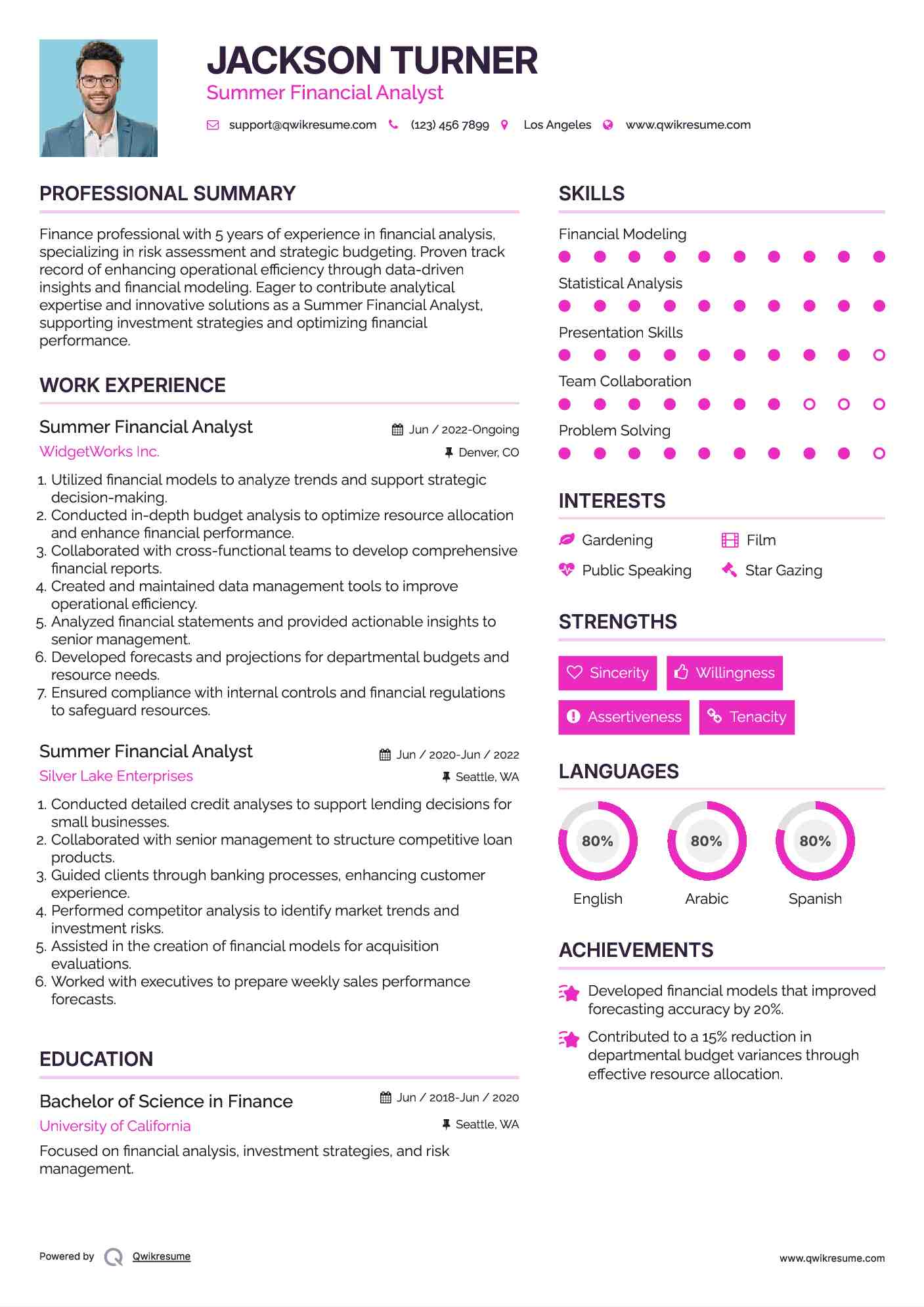 Summer Financial Analyst Resume Sample