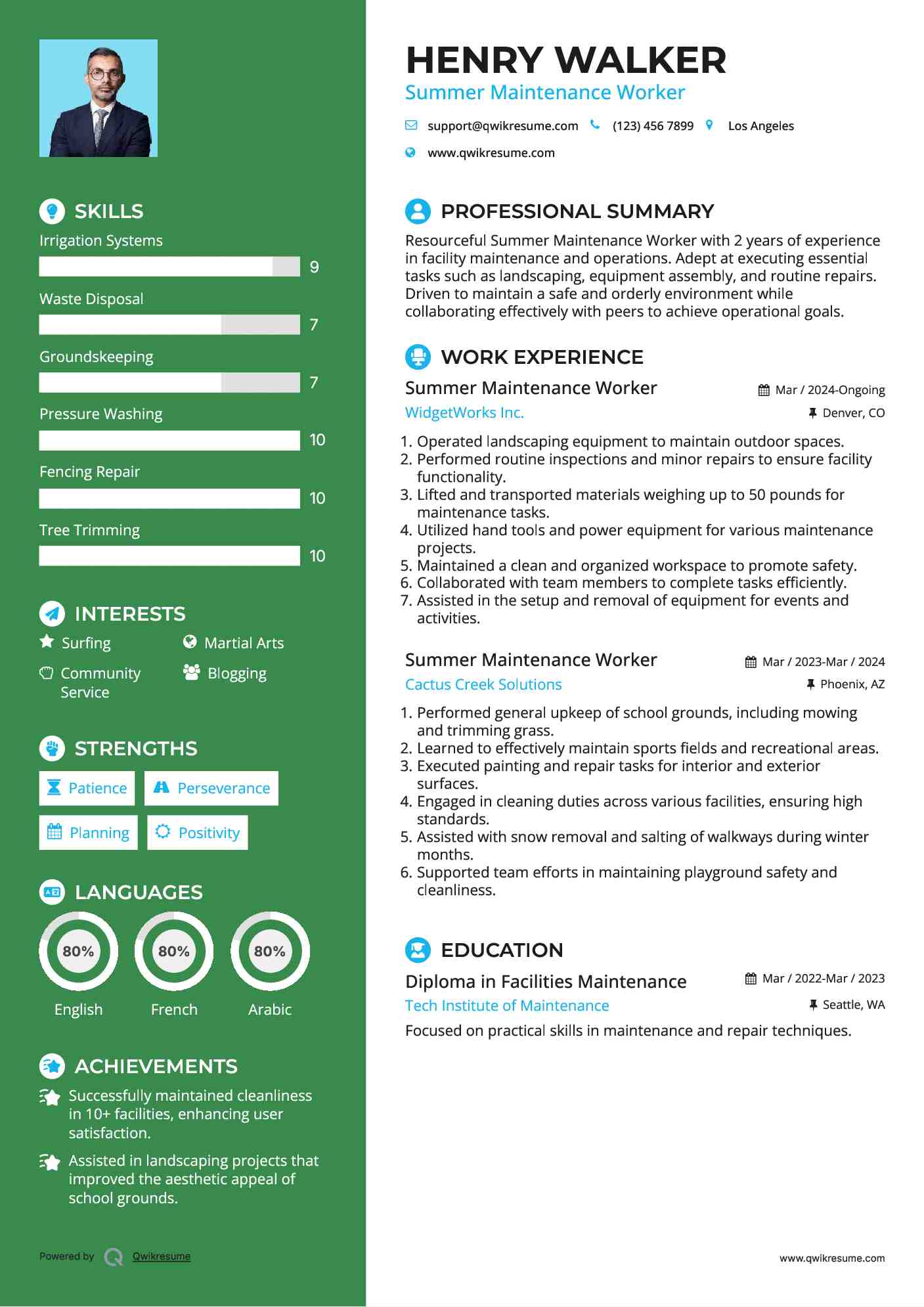 Summer Maintenance Worker Resume Format