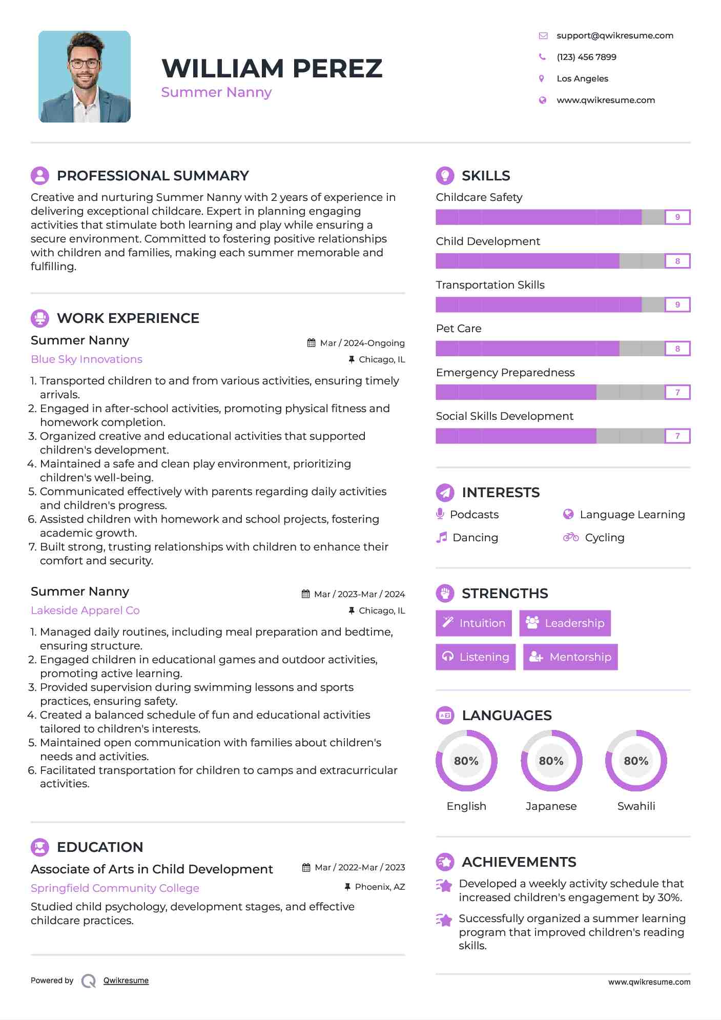 Summer Nanny Resume Format