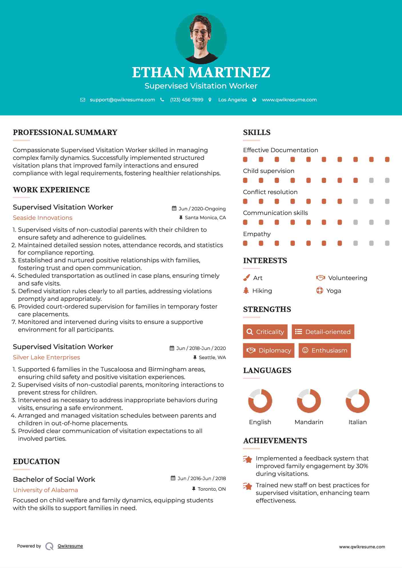 Supervised Visitation Worker Resume Sample