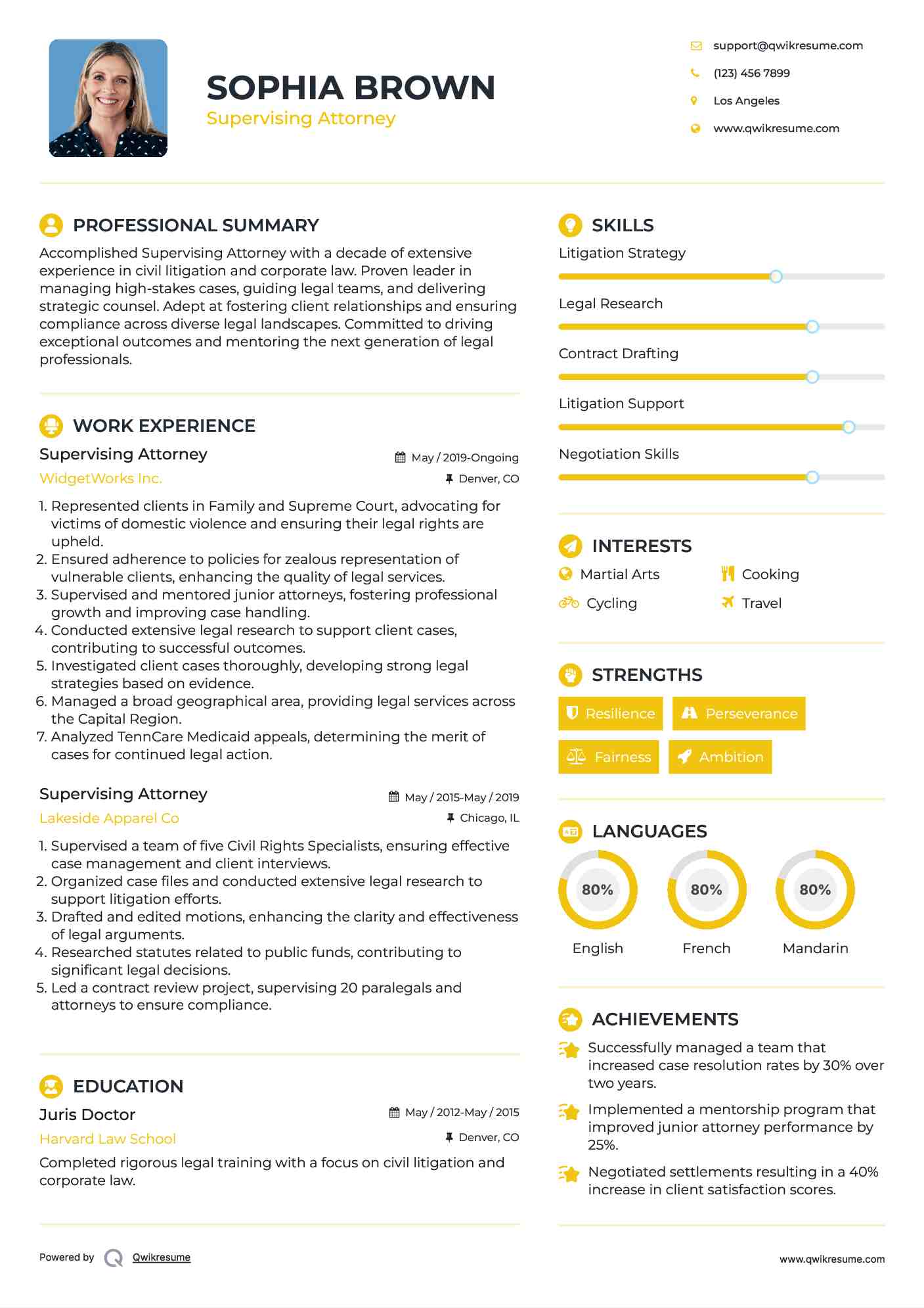 Supervising Attorney Resume Model