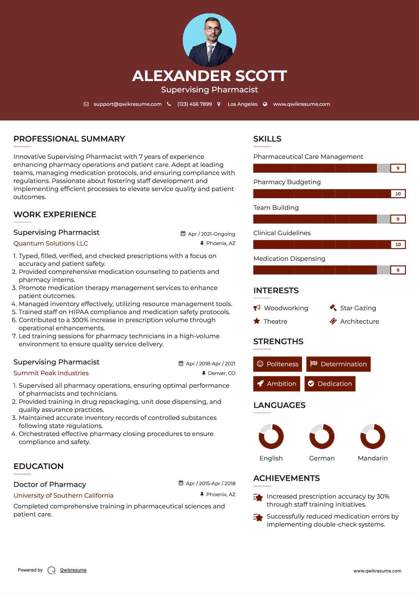 Supervising Pharmacist Resume Format