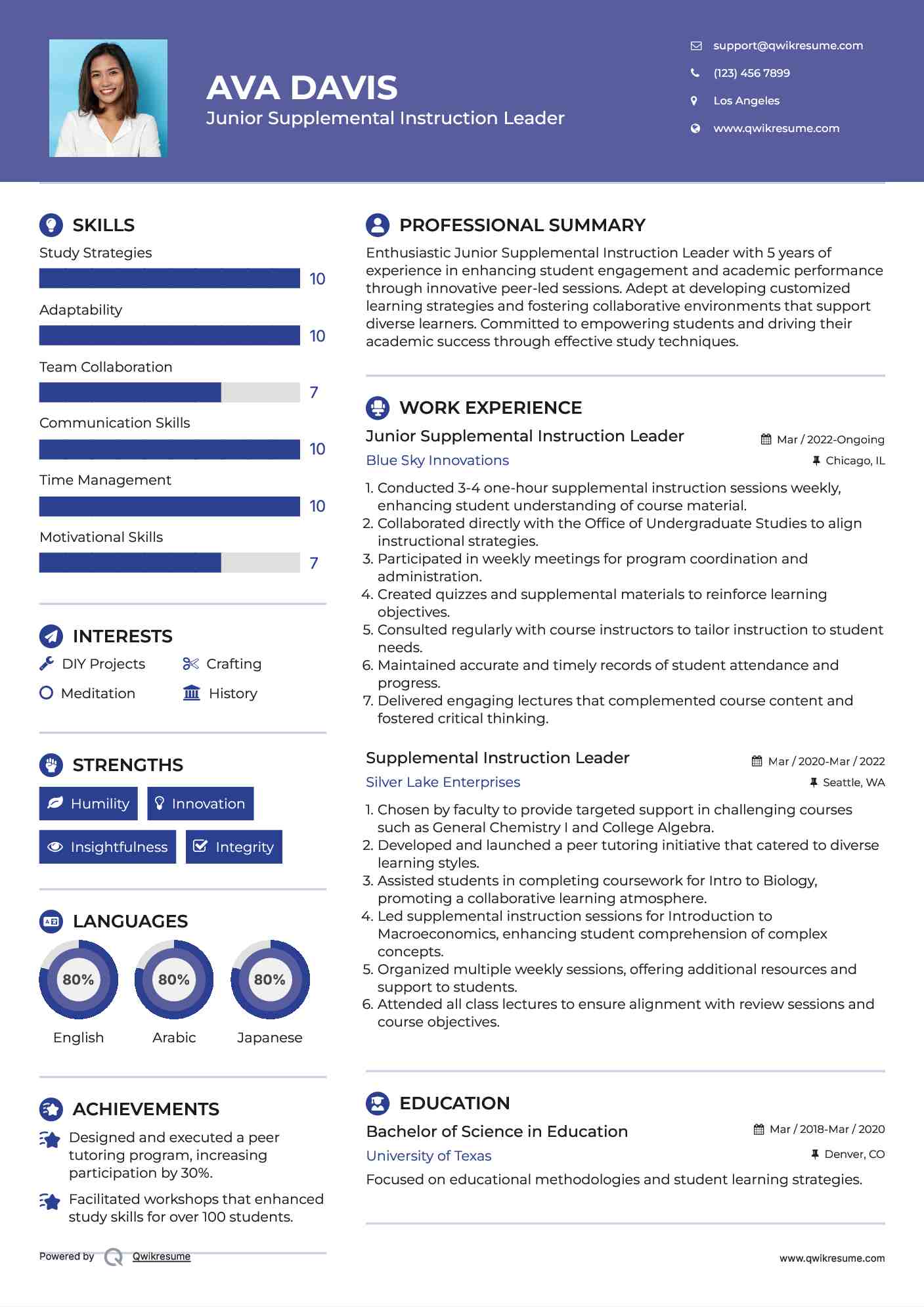 Junior Supplemental Instruction Leader Resume Model
