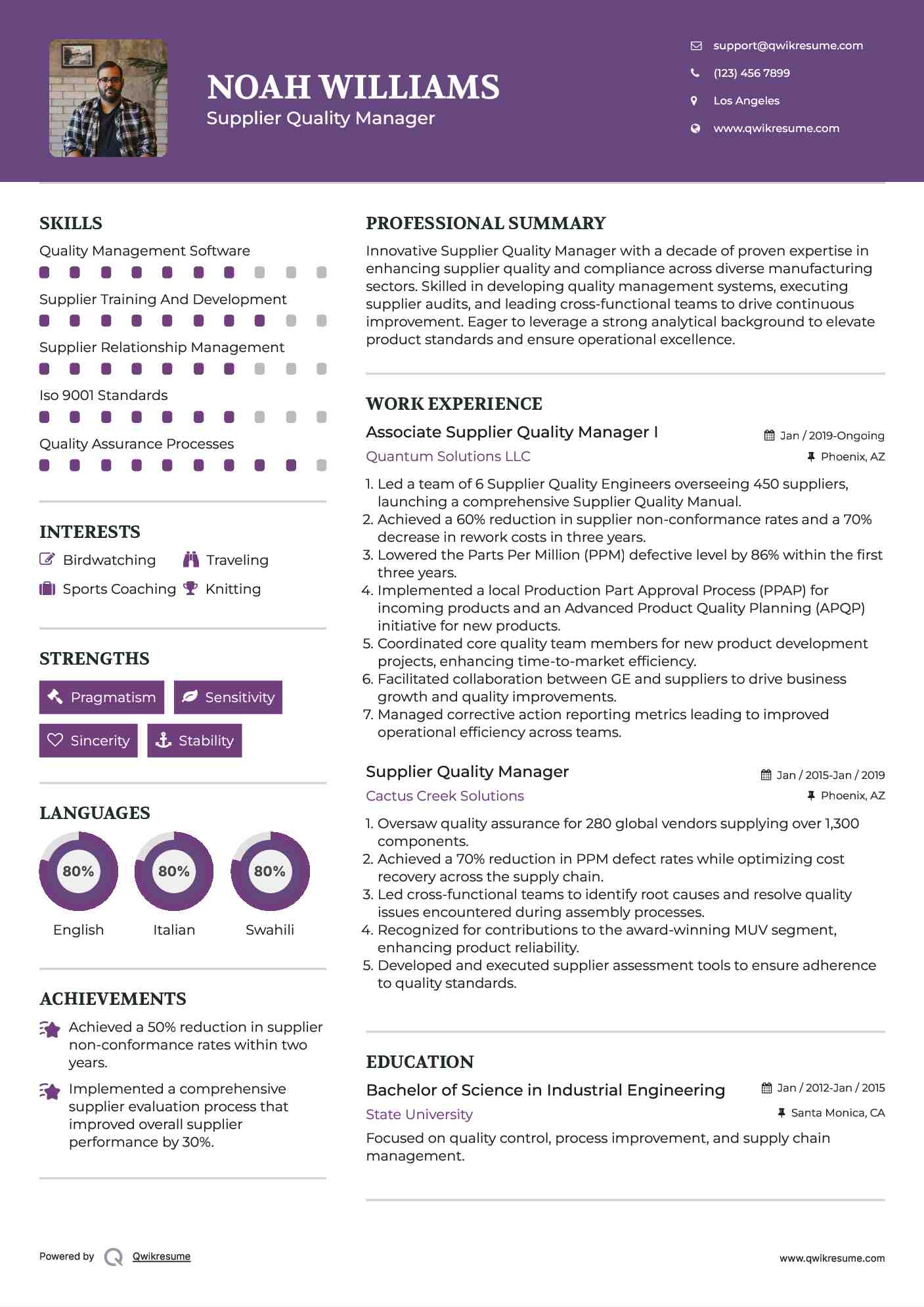 Associate Supplier Quality Manager I Resume Model