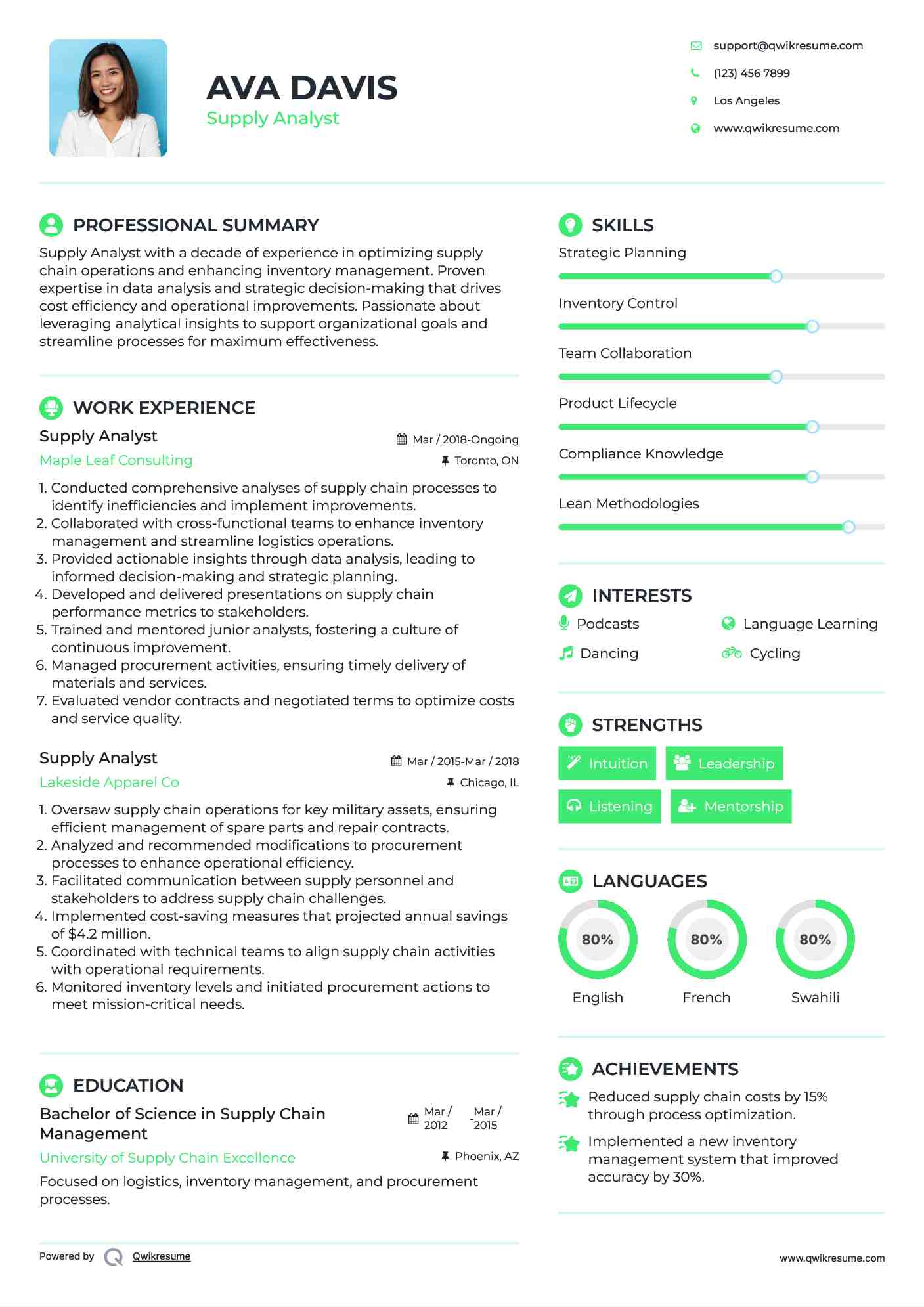 Supply Analyst Resume Sample