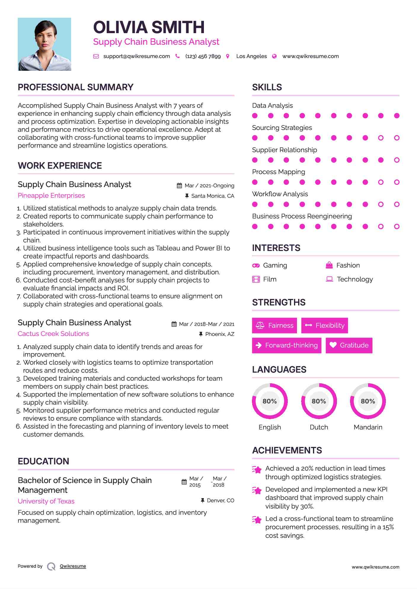 Supply Chain Business Analyst Resume Sample