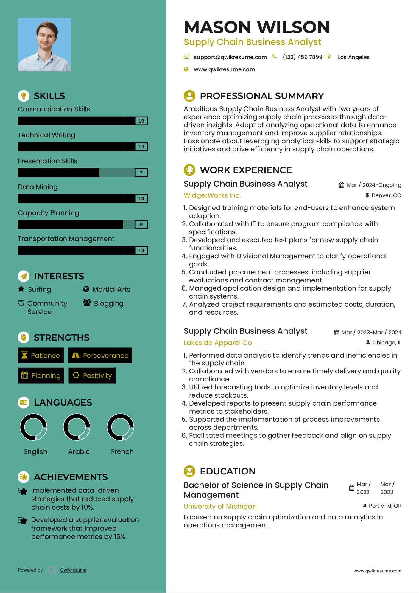 Supply Chain Business Analyst Resume Format