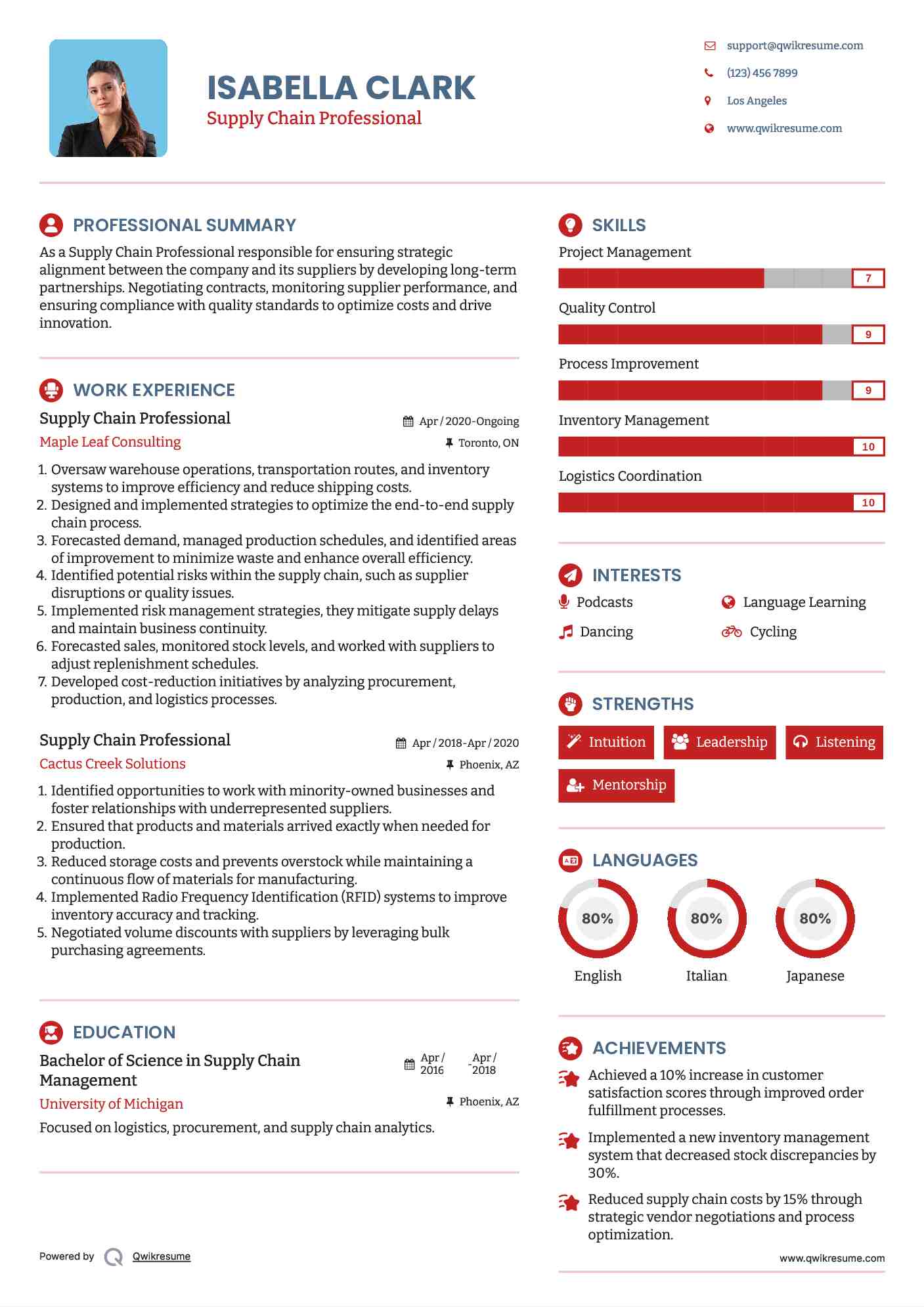 Supply Chain Professional Resume Model