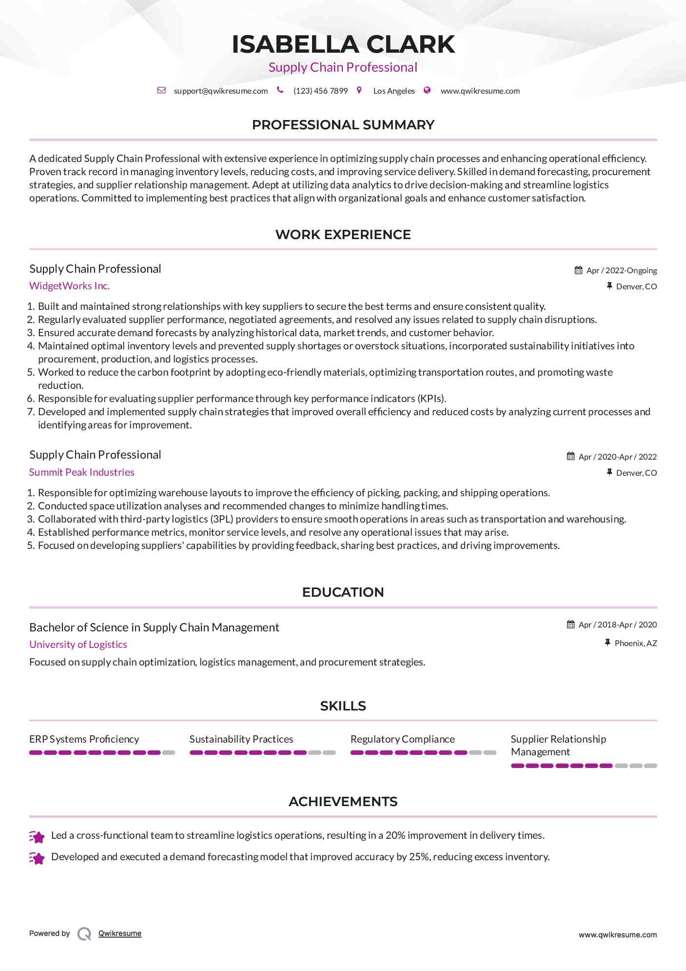 Supply Chain Professional Resume Example