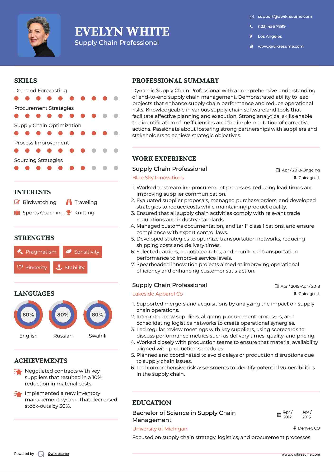Supply Chain Professional Resume Example