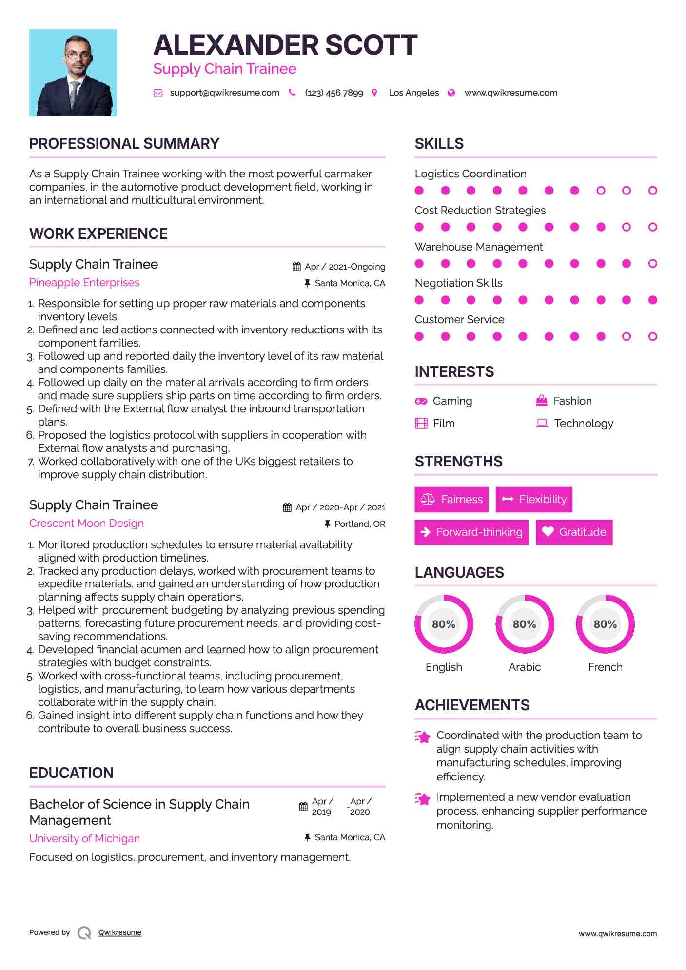 Supply Chain Trainee Resume Model