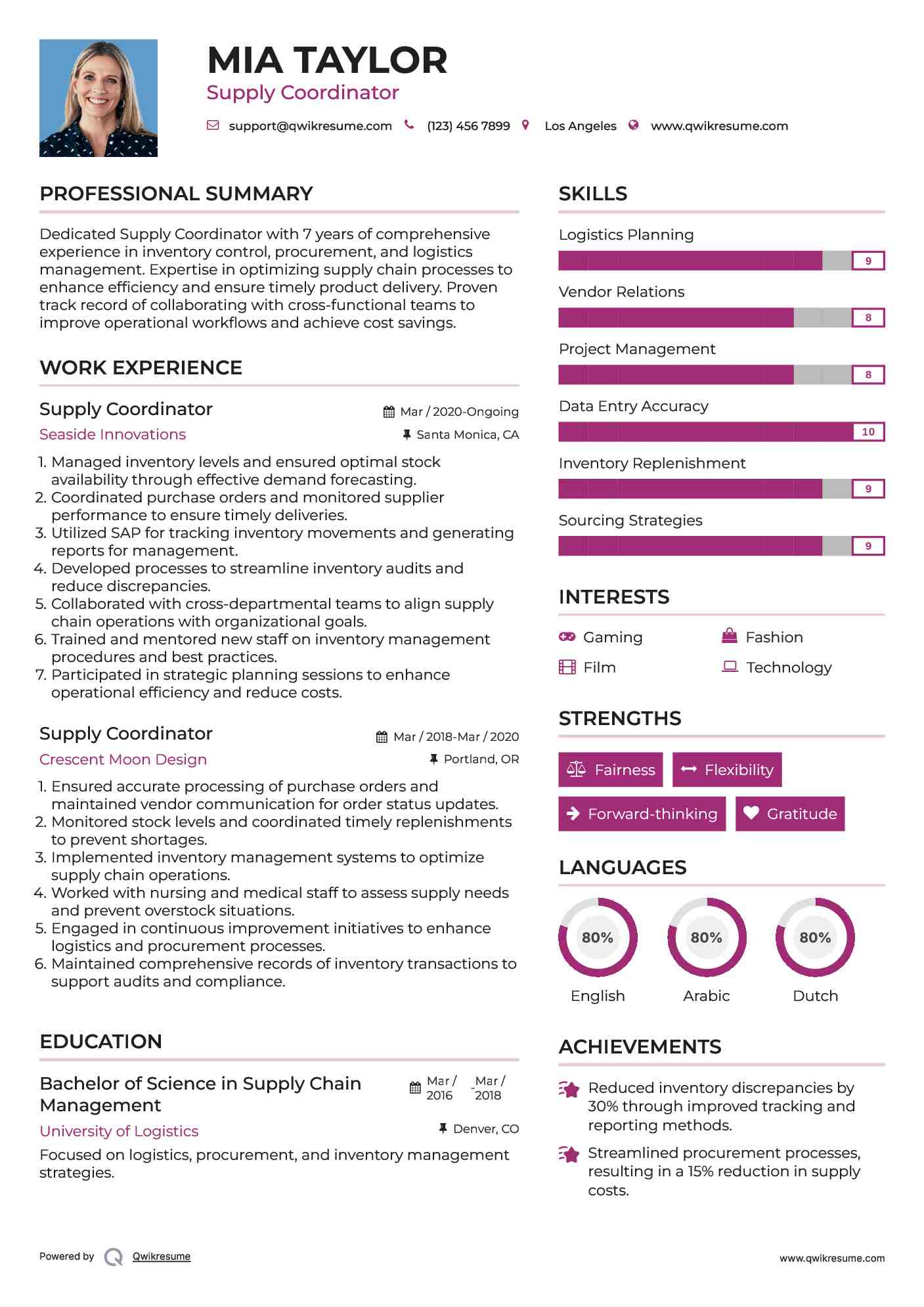 Supply Coordinator Resume Model