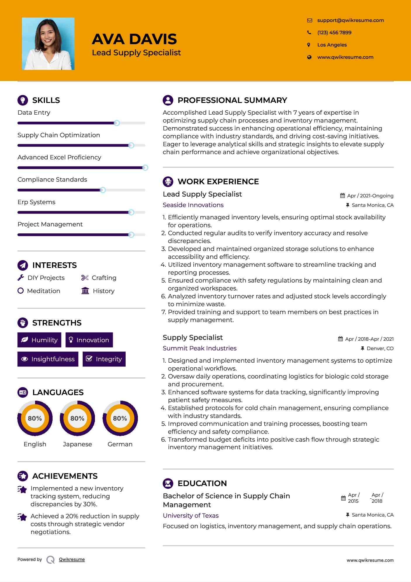Lead Supply Specialist Resume Model
