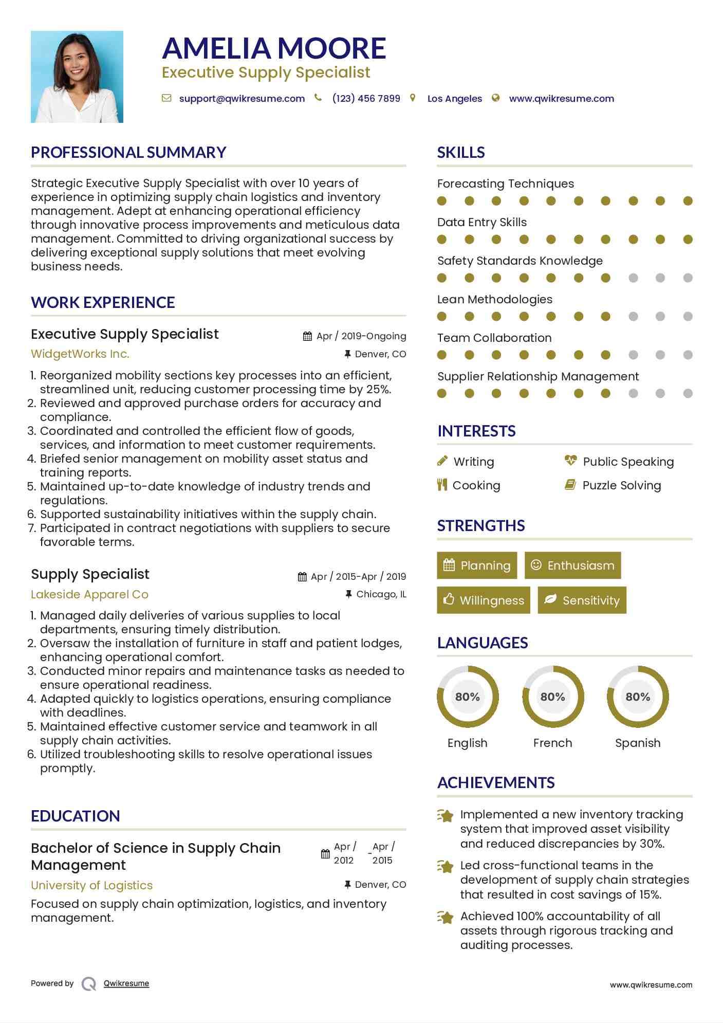 Executive Supply Specialist
 Resume Model