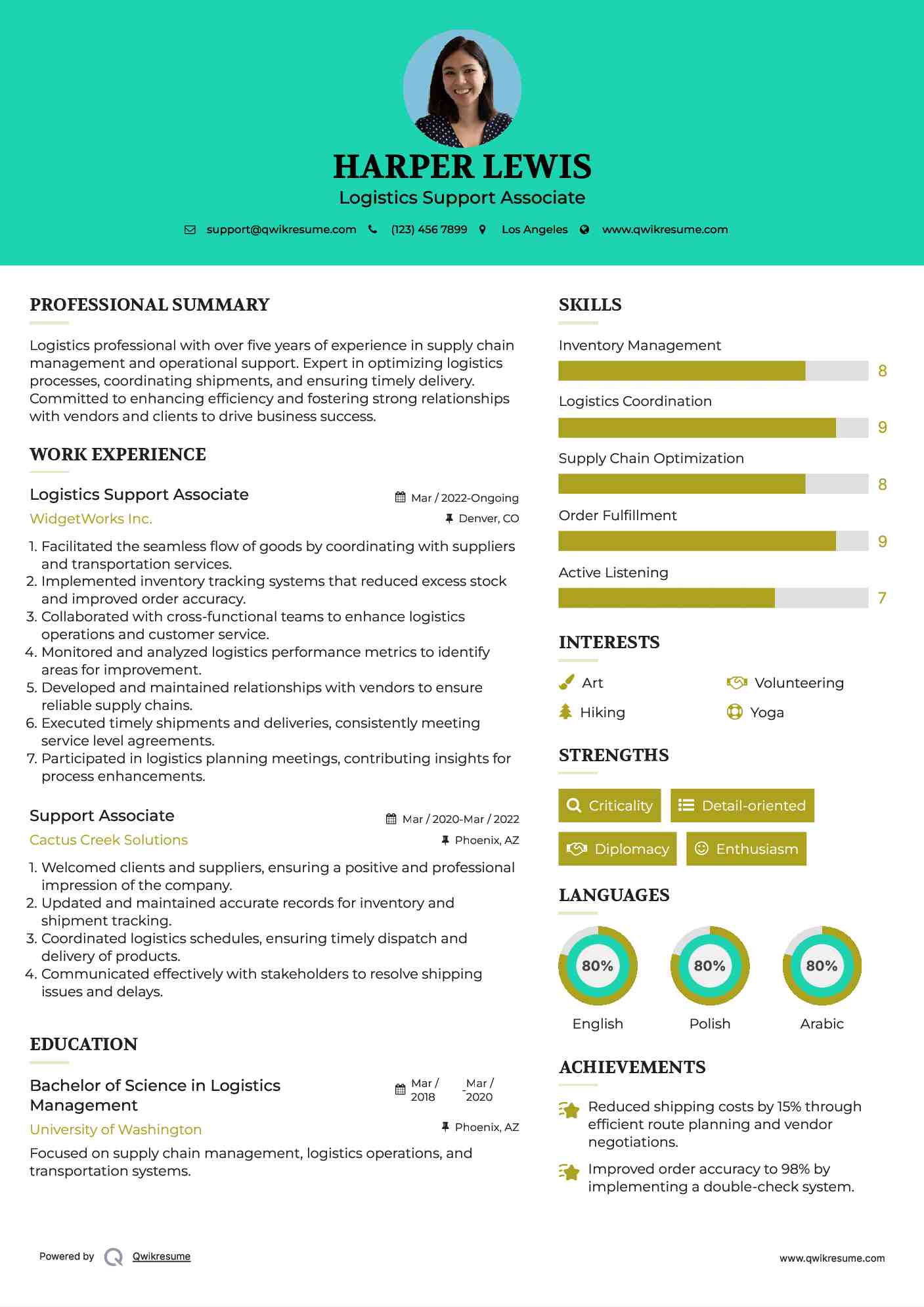 Logistics Support Associate Resume Template