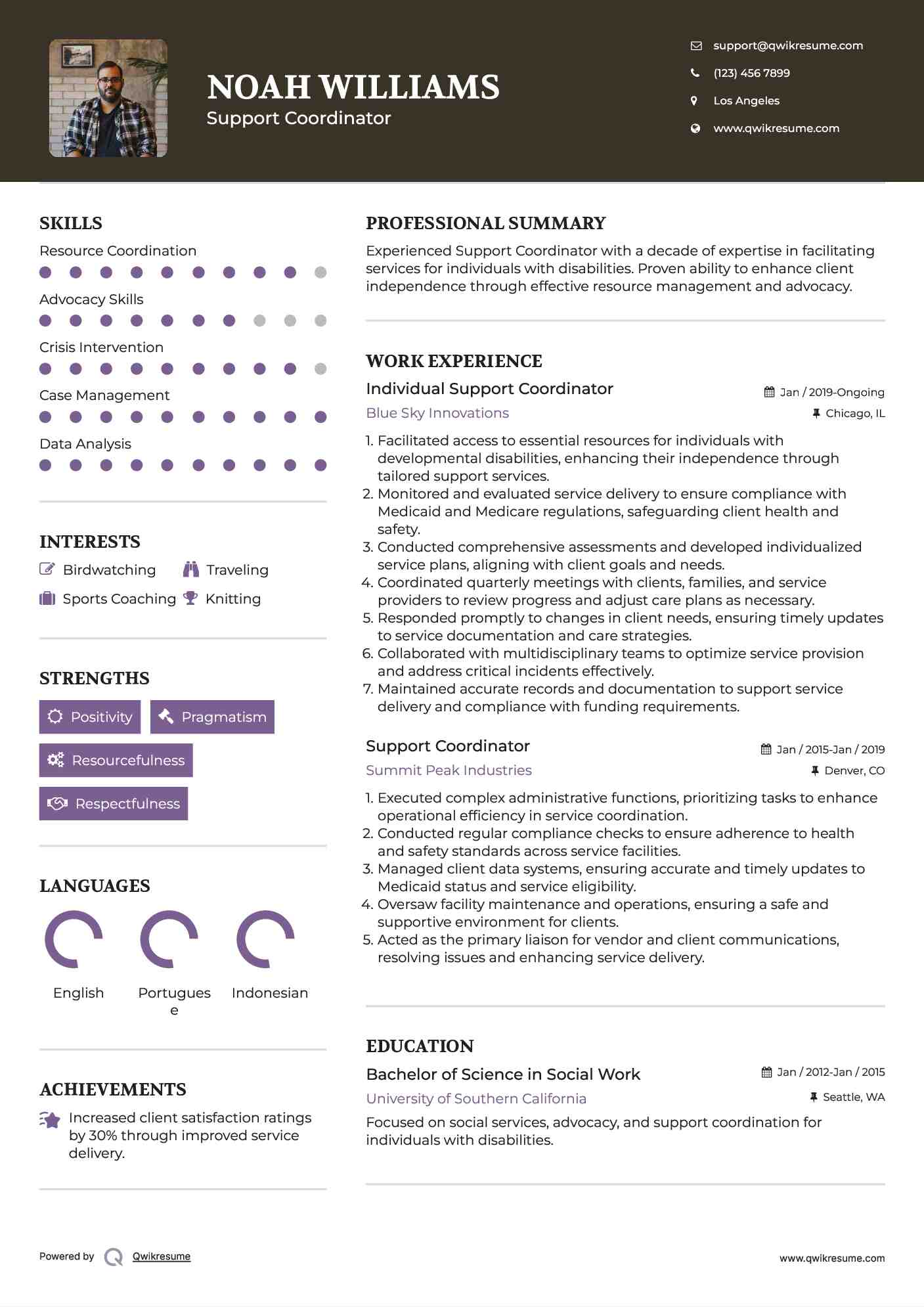 Individual Support Coordinator Resume Template