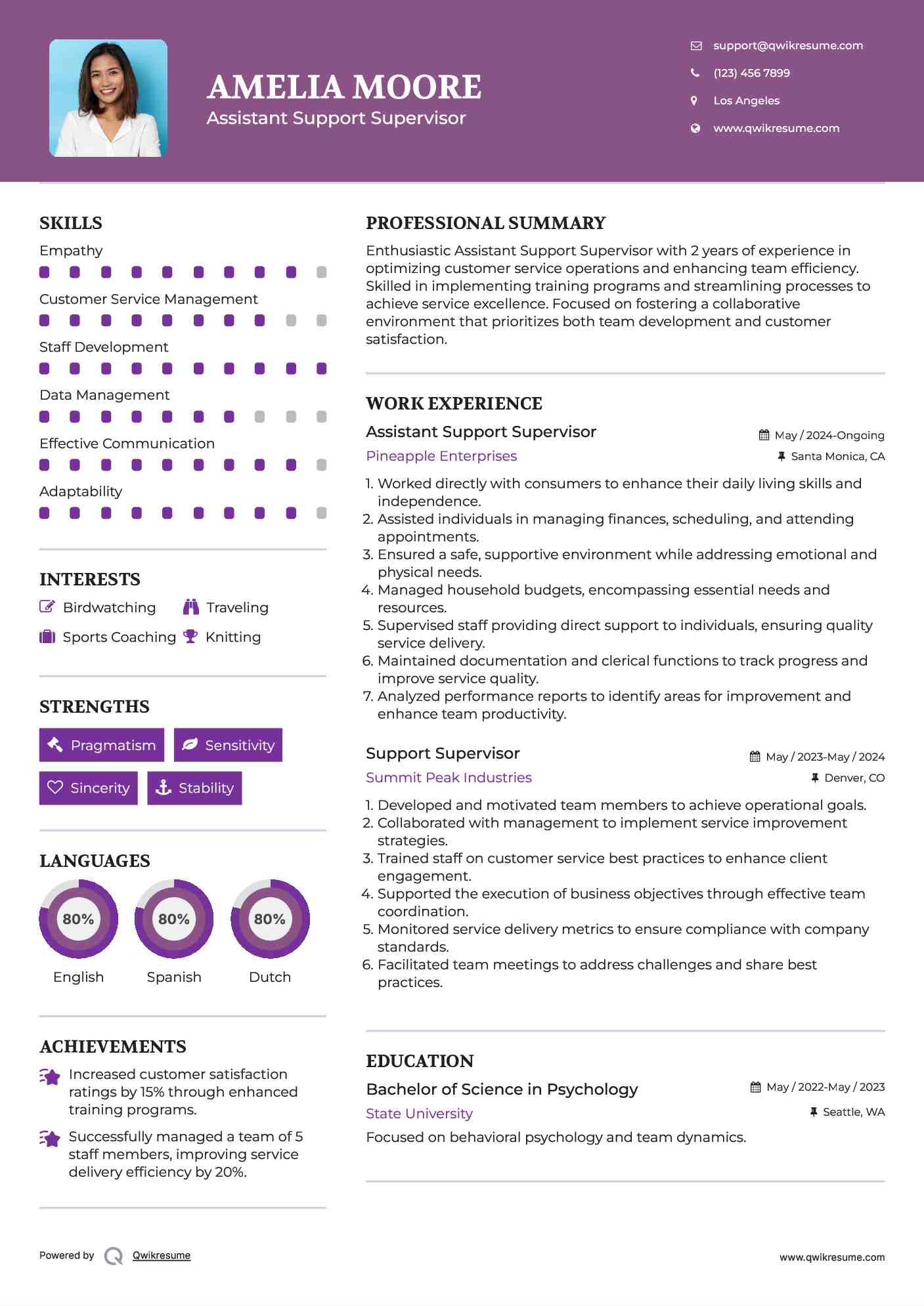 Assistant Support Supervisor  Resume Model