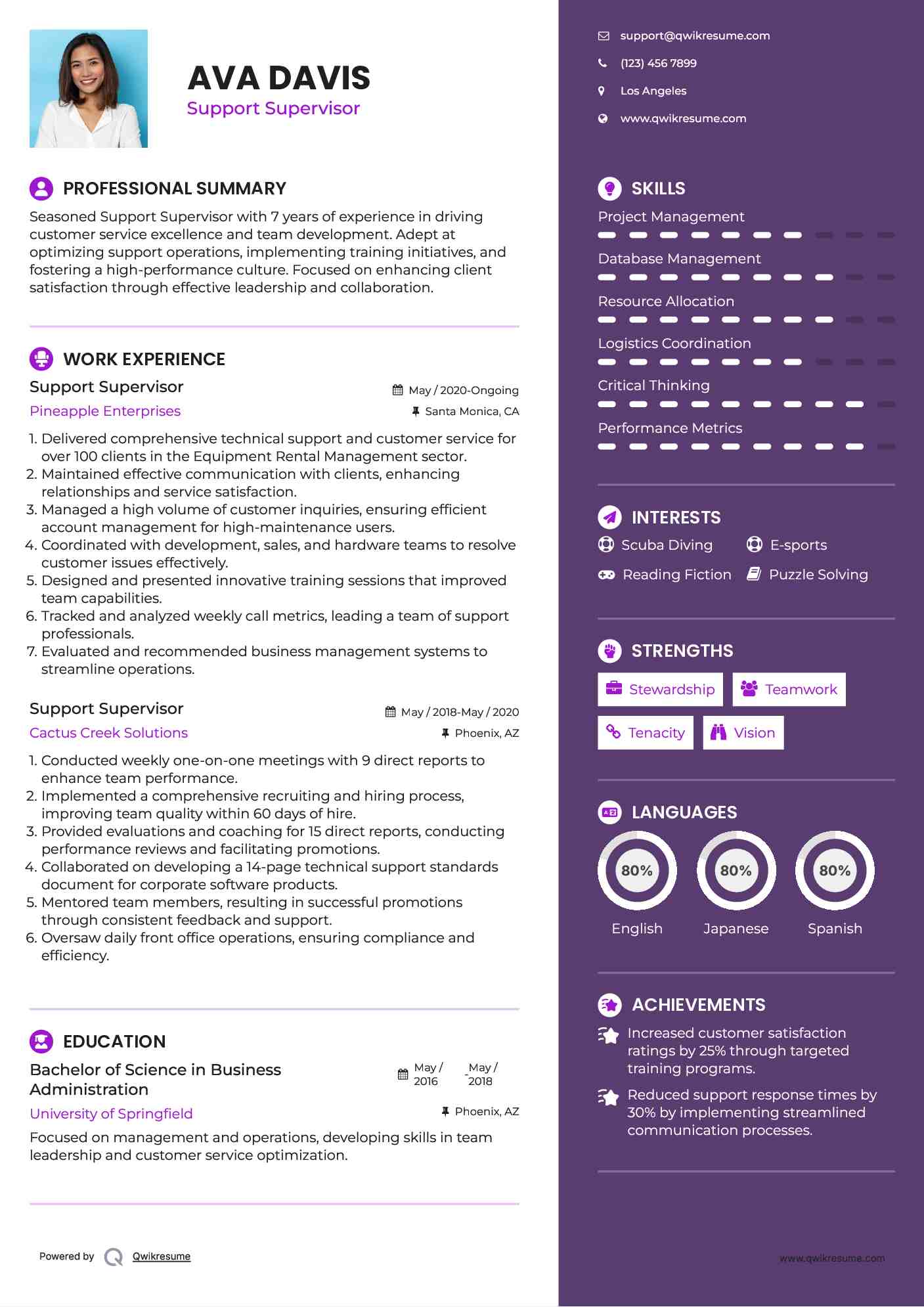 Support Supervisor Resume Format