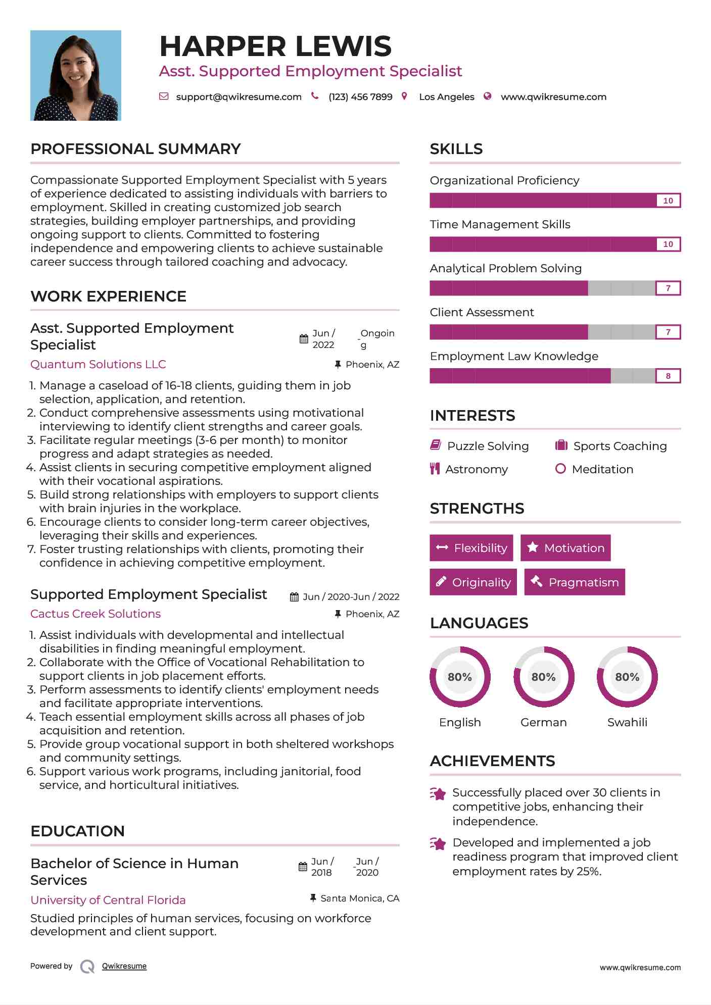 Asst. Supported Employment Specialist Resume Template