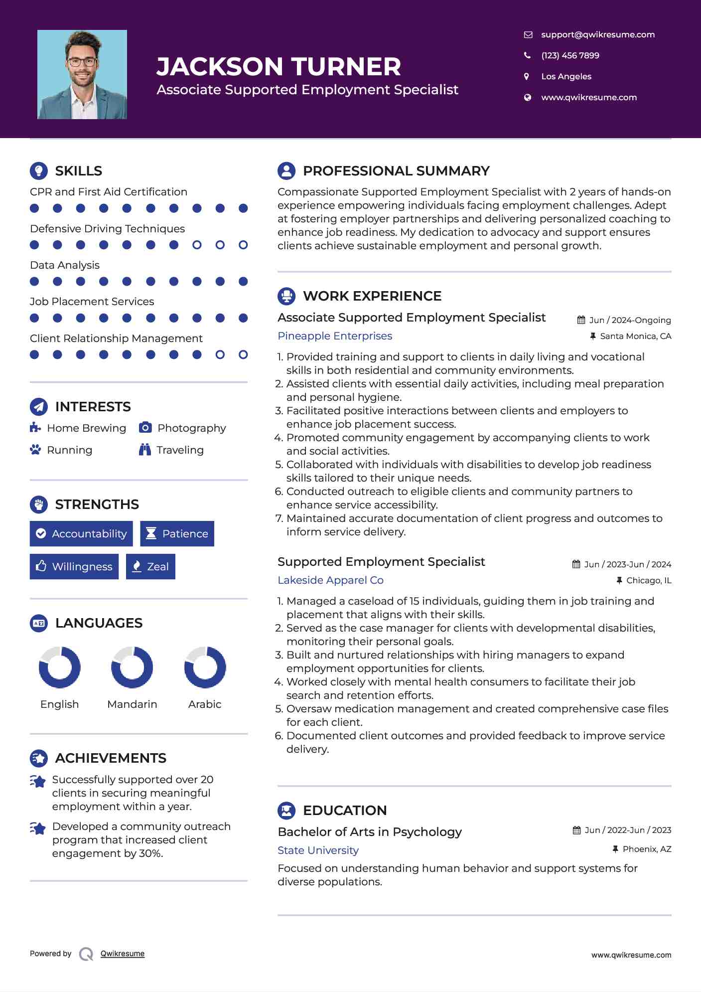 Associate Supported Employment Specialist Resume Model